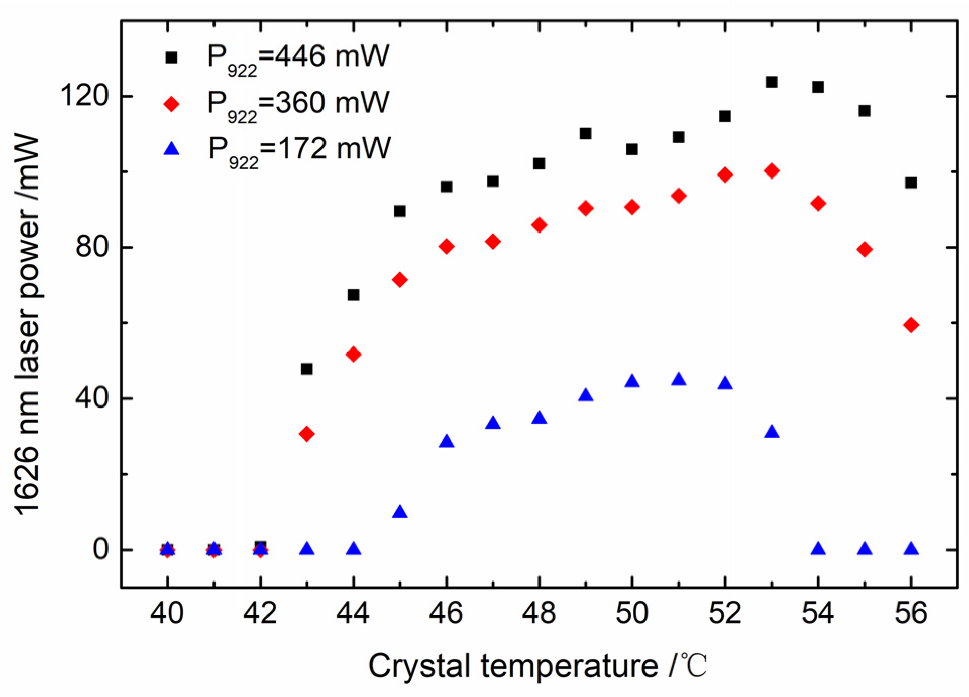 Photonics 13 00209 g003