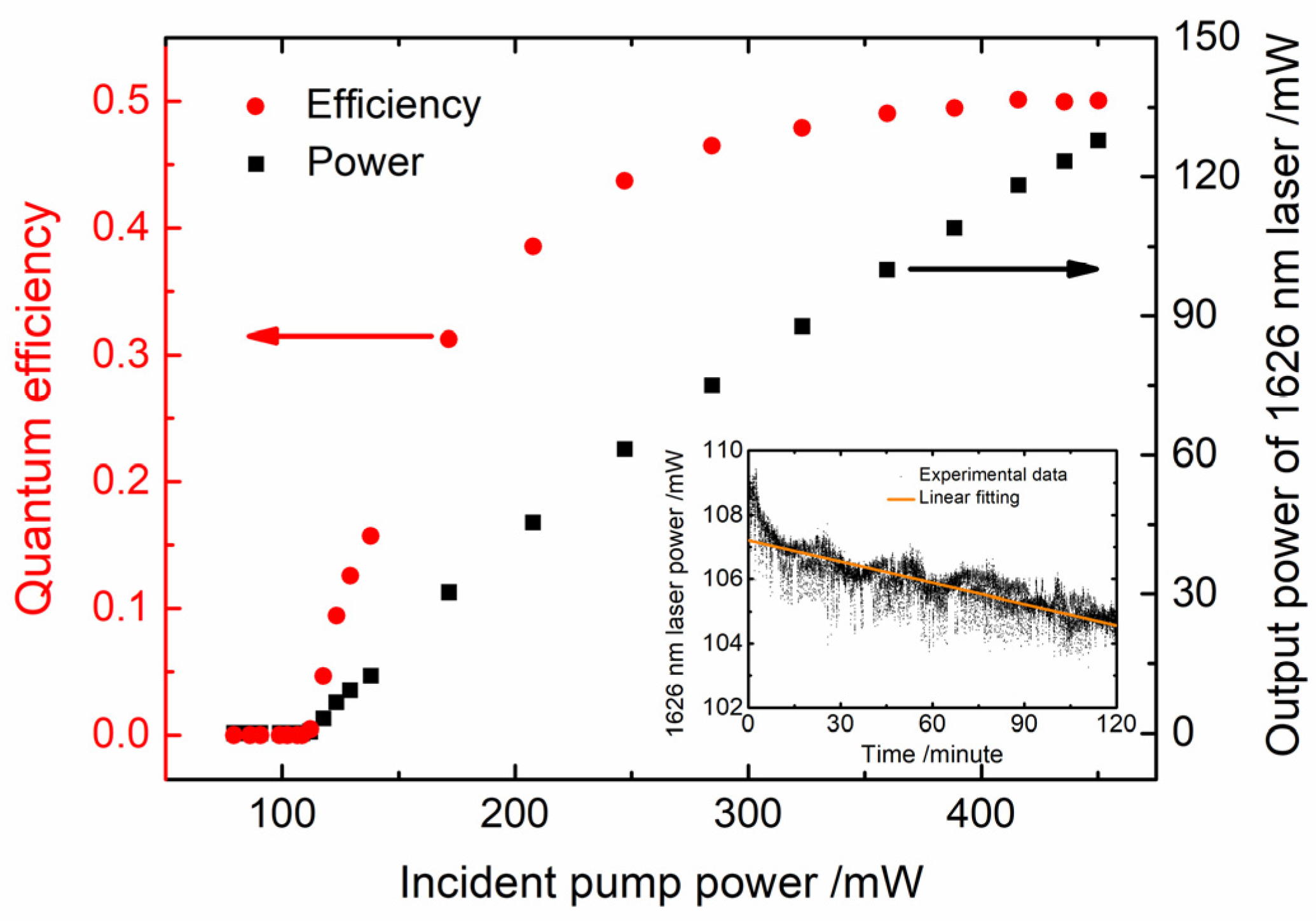Photonics 13 00209 g004