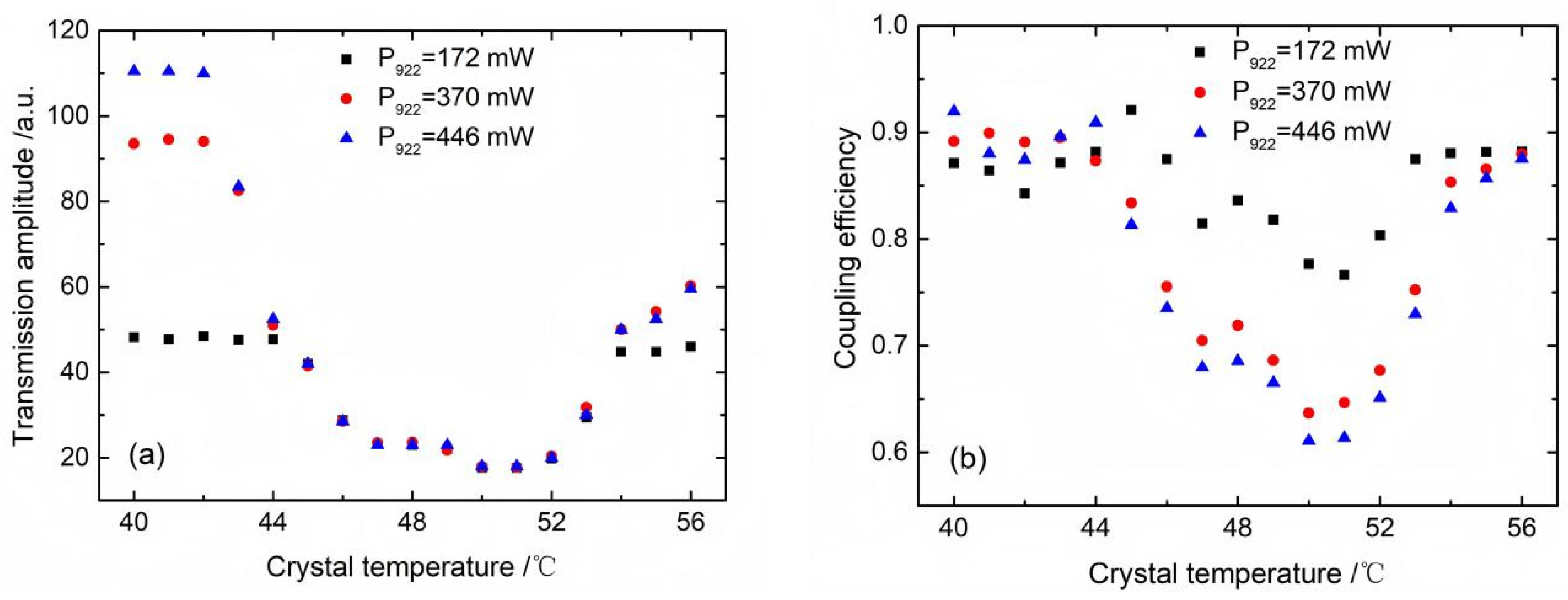 Photonics 13 00209 g005
