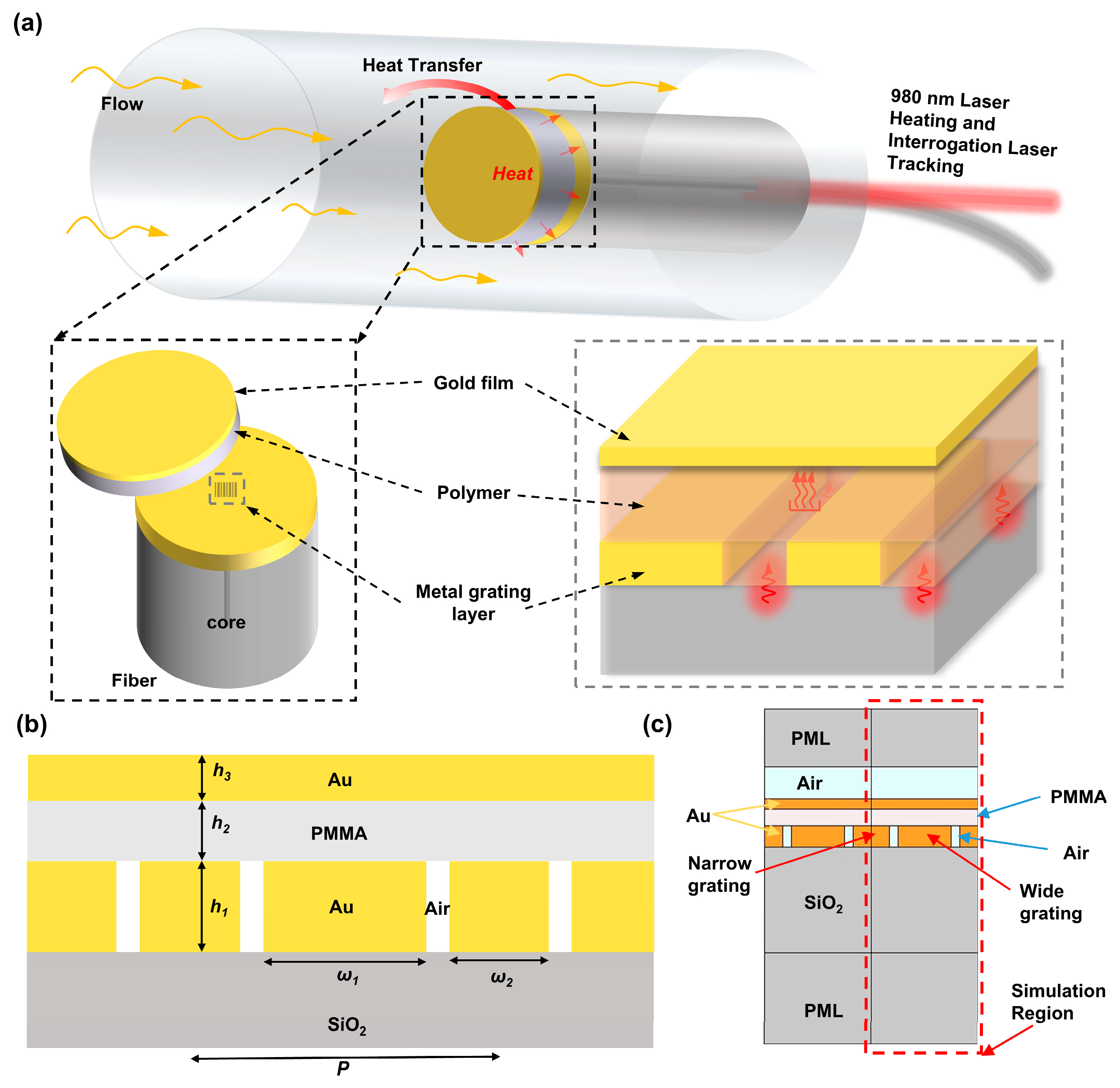 Photonics 13 00210 g001