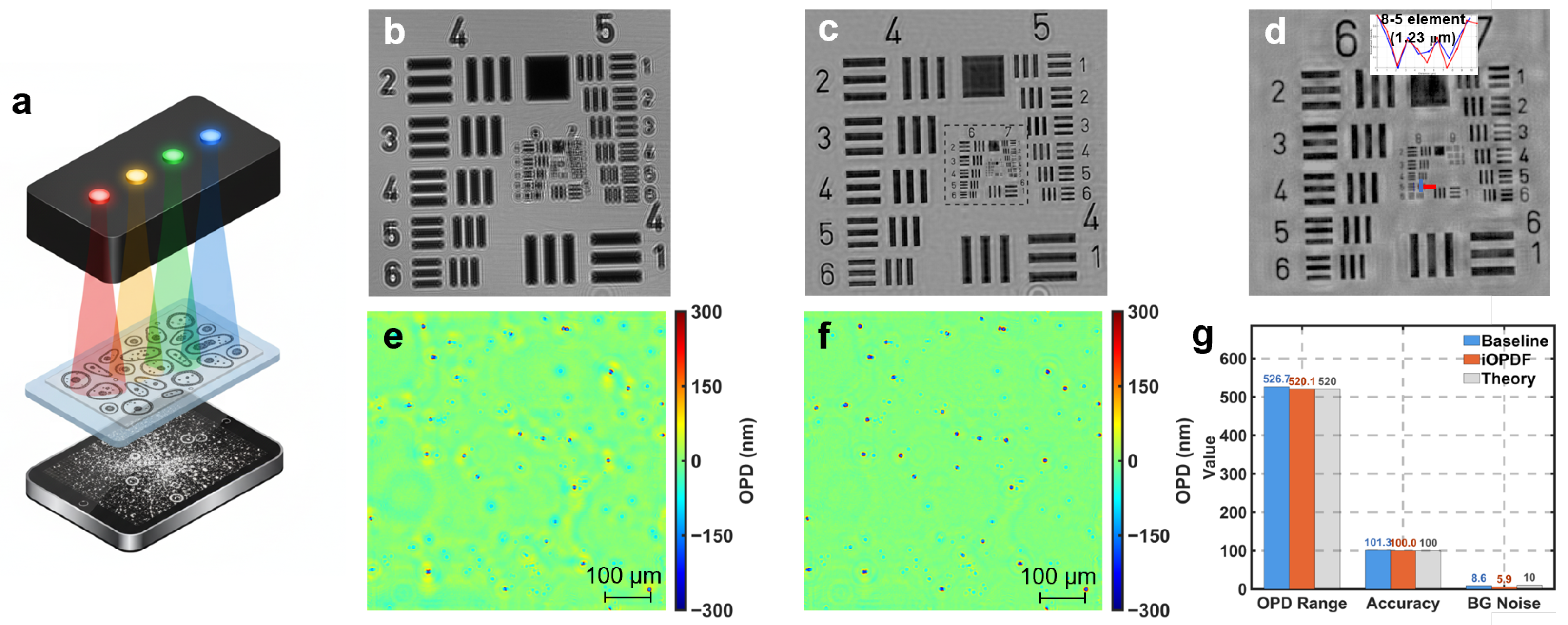 Photonics 13 00213 g003 Photonics 13 00213 g003