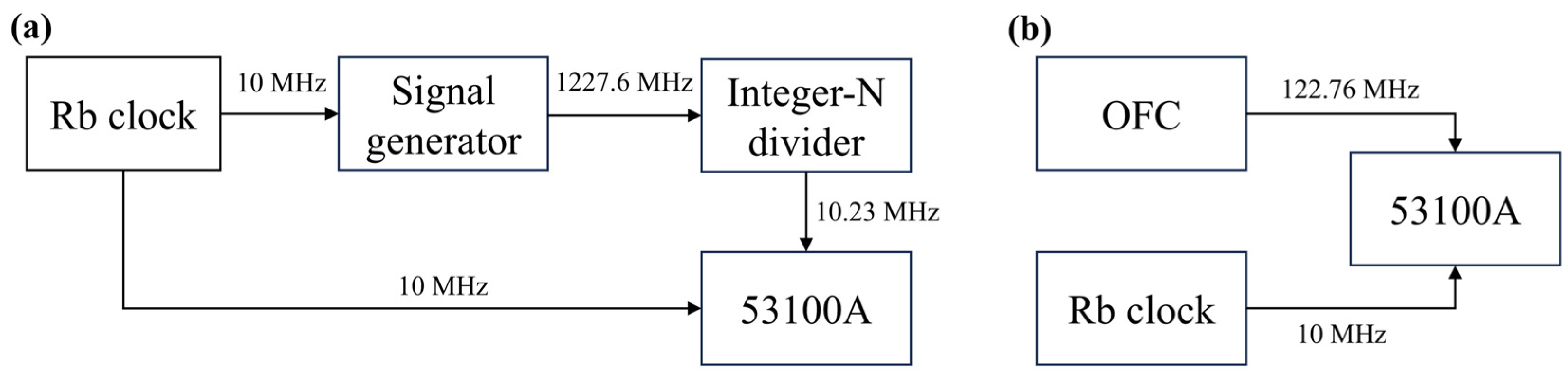 Photonics 13 00217 g005 Photonics 13 00217 g005