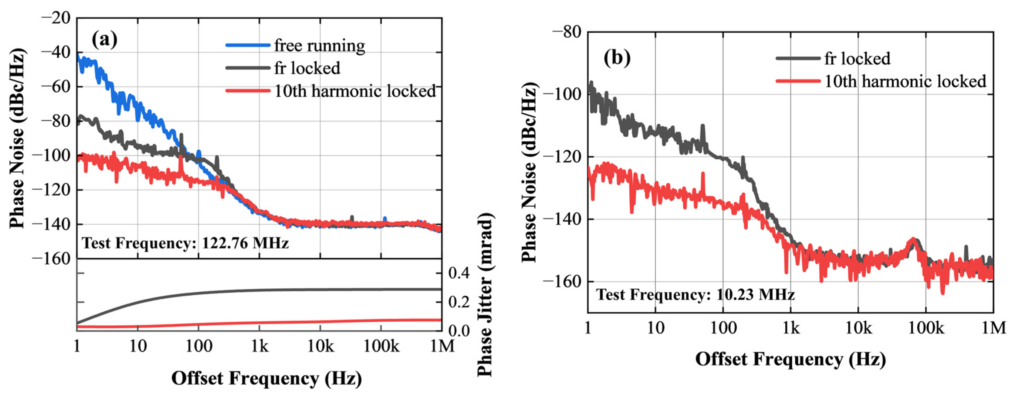 Photonics 13 00217 g006 Photonics 13 00217 g006