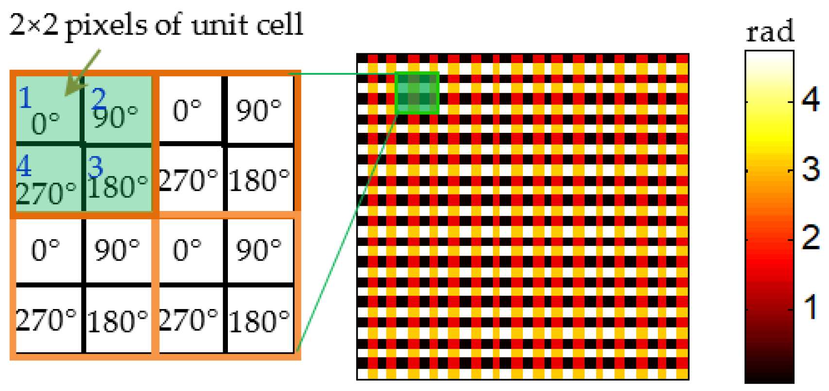 Photonics 13 00218 g002 Photonics 13 00218 g002