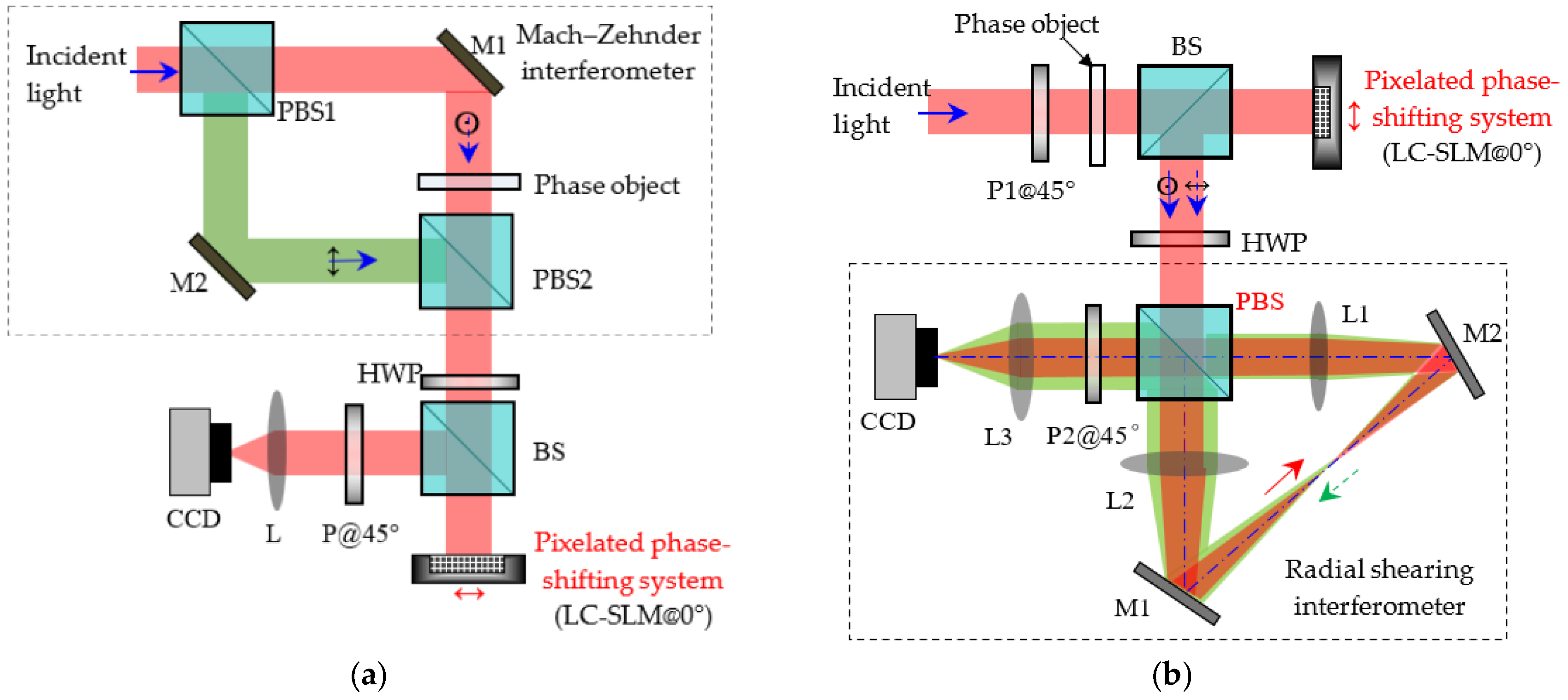 Photonics 13 00218 g003 Photonics 13 00218 g003