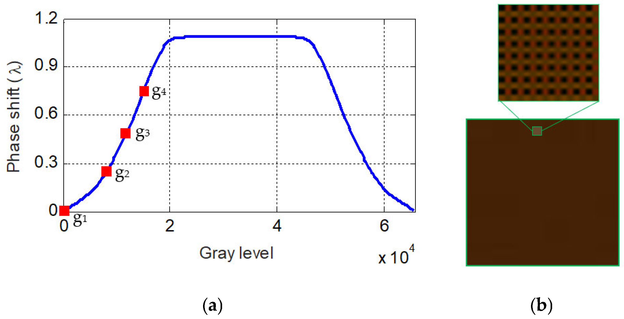 Photonics 13 00218 g006 Photonics 13 00218 g006