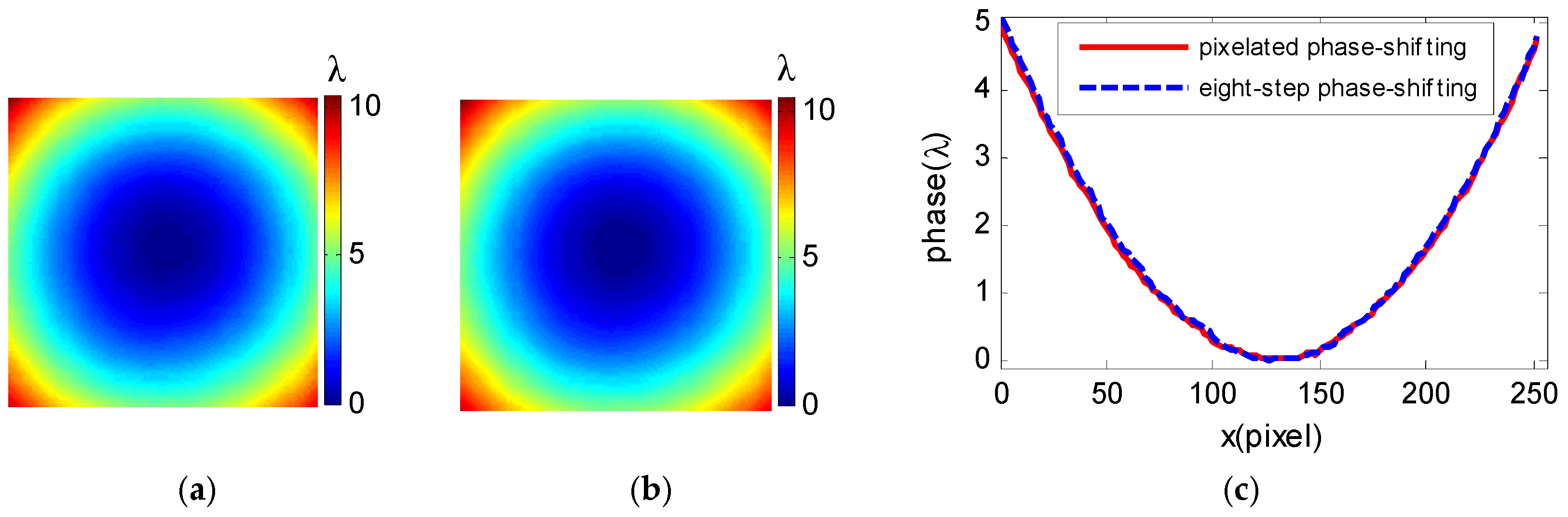 Photonics 13 00218 g014 Photonics 13 00218 g014