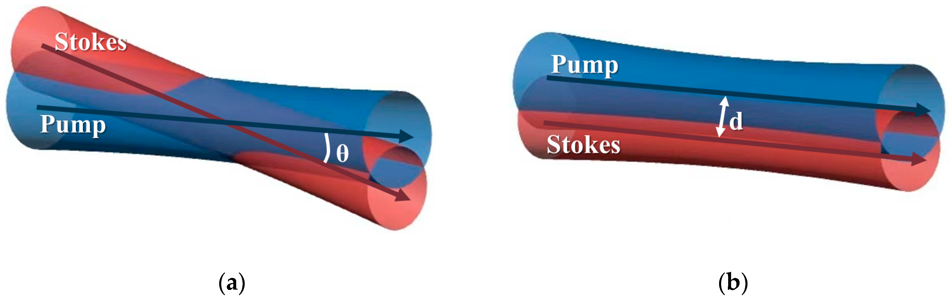 Photonics 13 00223 g001 Photonics 13 00223 g001