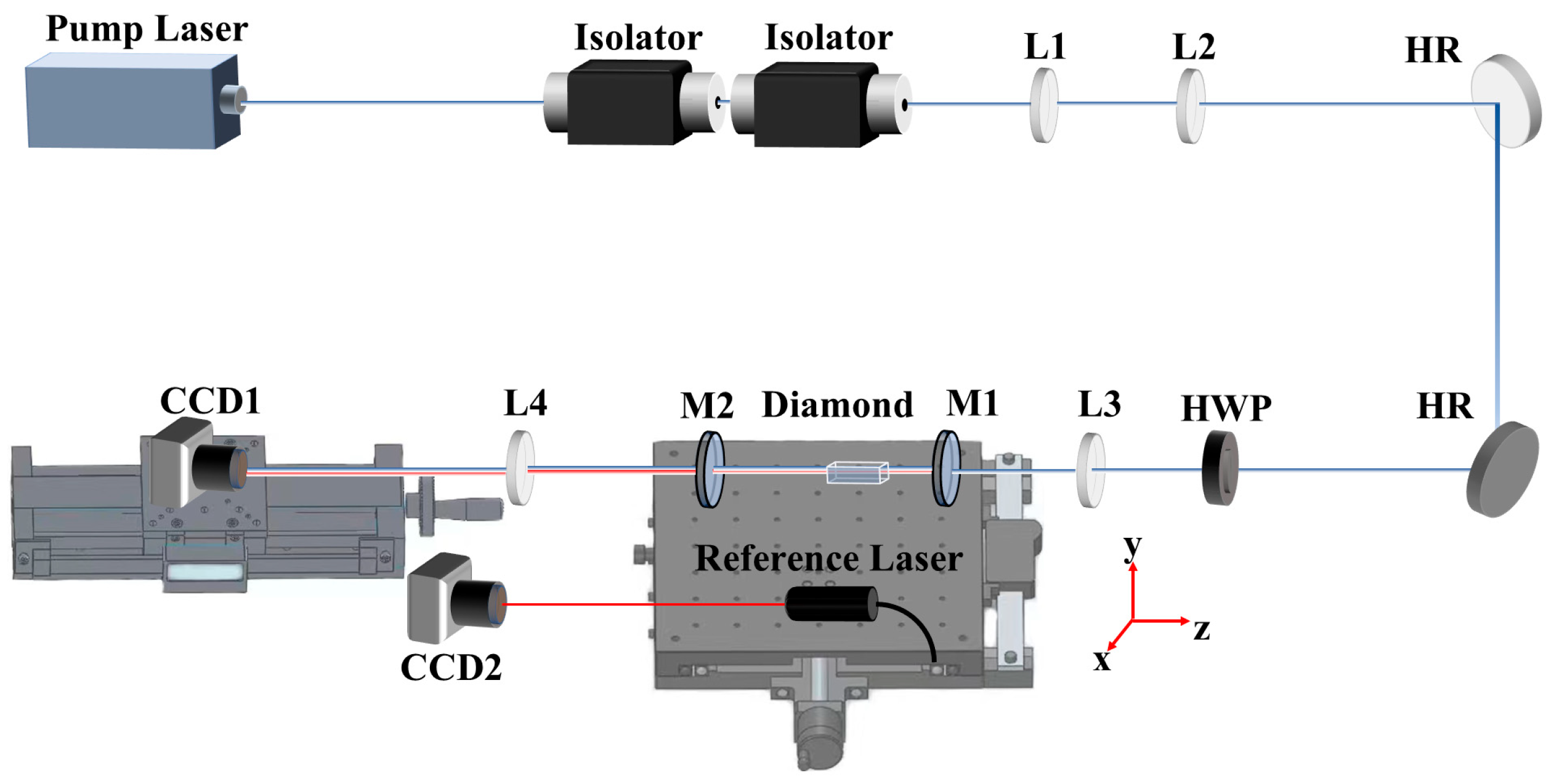 Photonics 13 00223 g002 Photonics 13 00223 g002