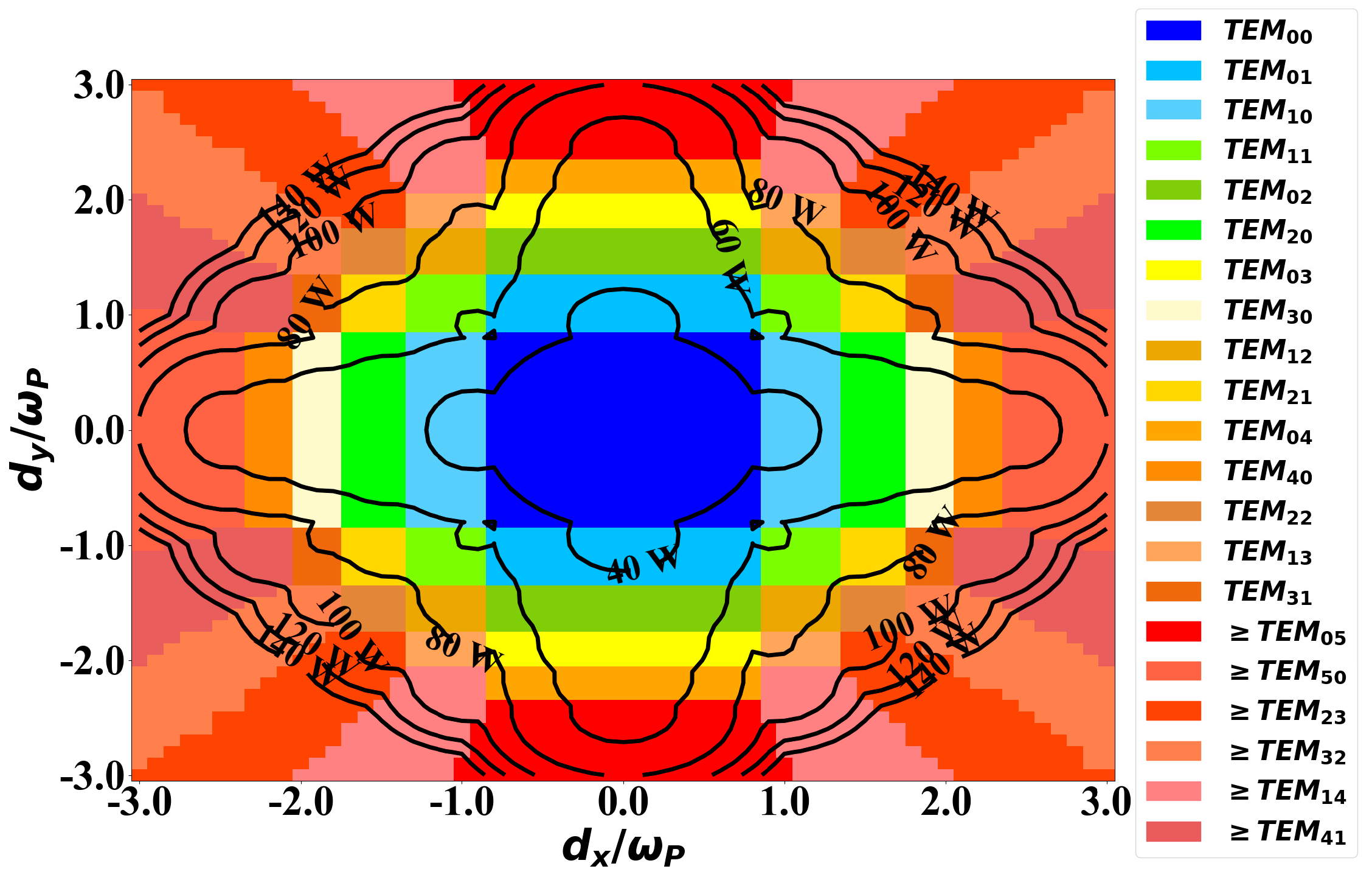 Photonics 13 00223 g010 Photonics 13 00223 g010