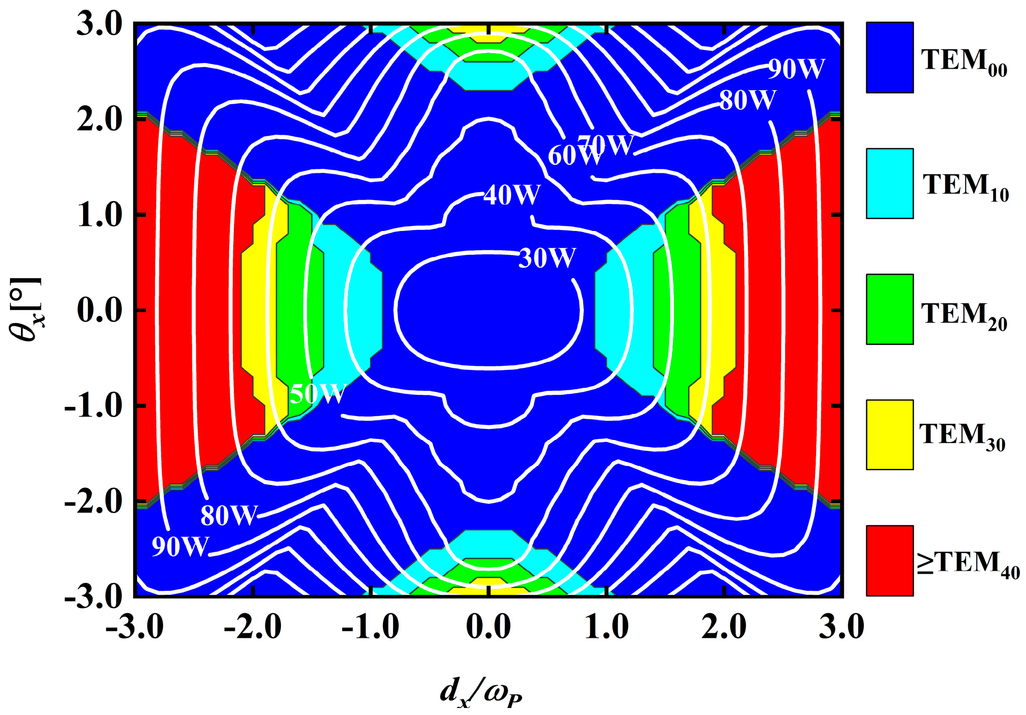 Photonics 13 00223 g011 Photonics 13 00223 g011