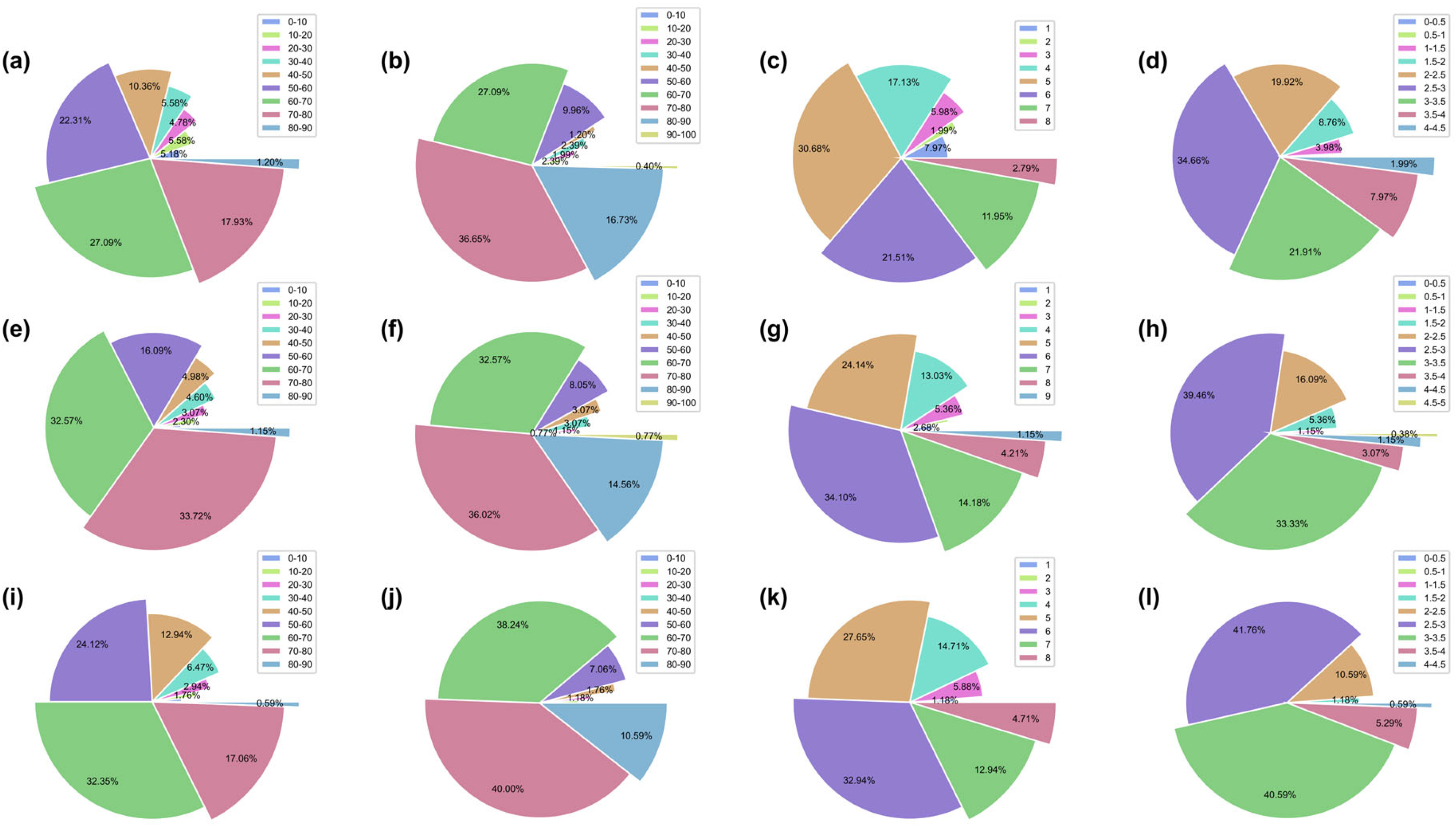 Photonics 13 00228 g002