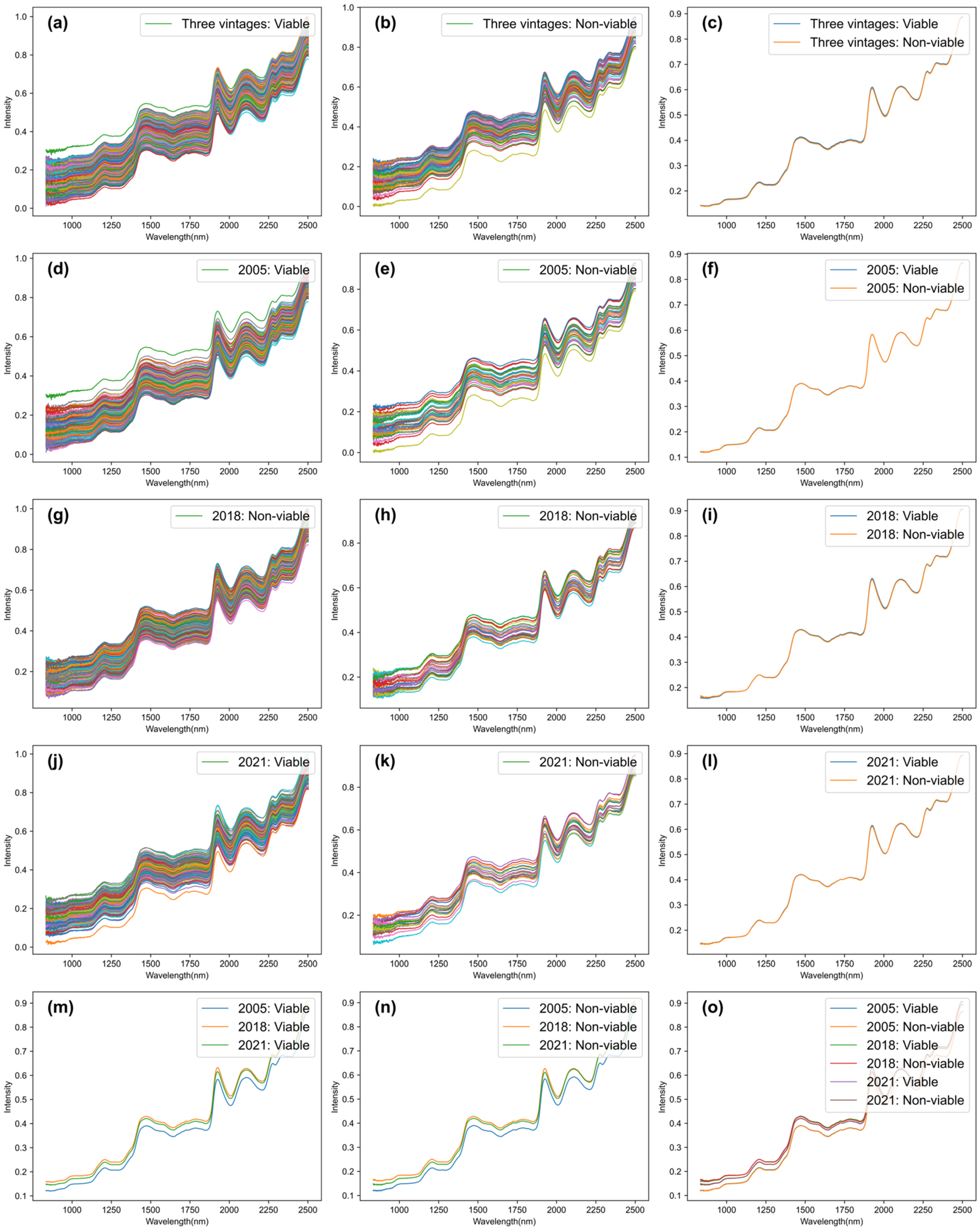 Photonics 13 00228 g003