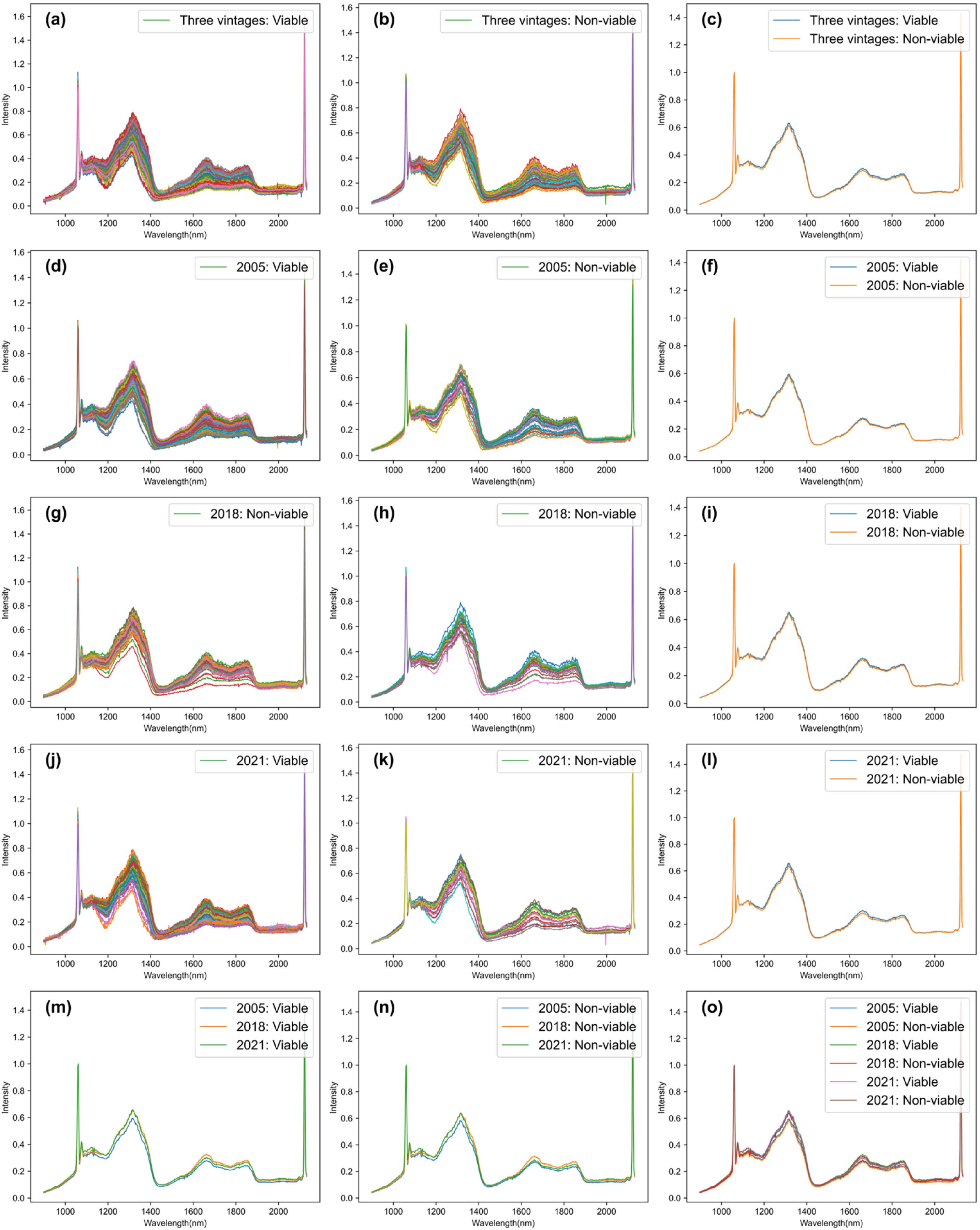 Photonics 13 00228 g004