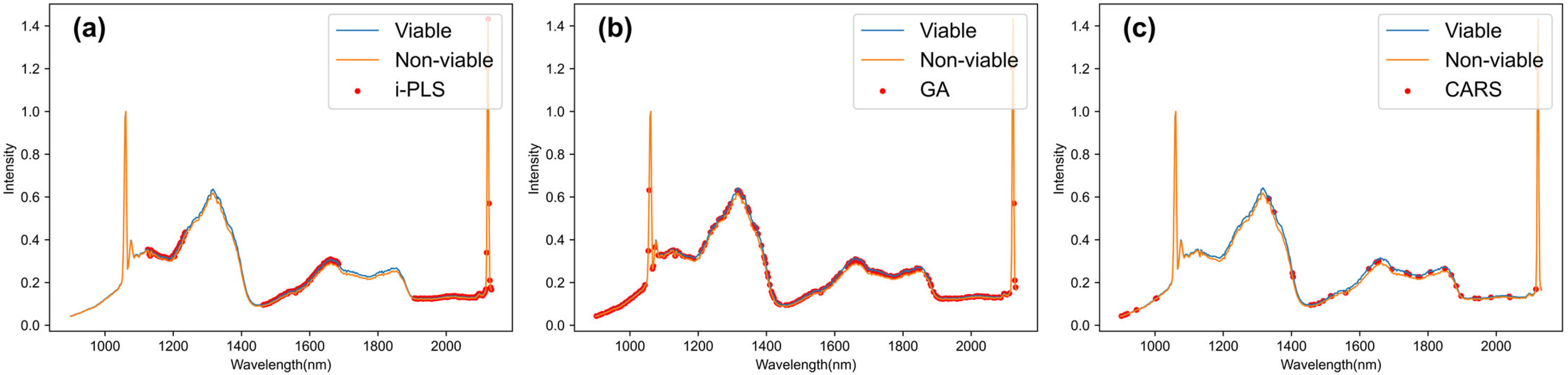 Photonics 13 00228 g006