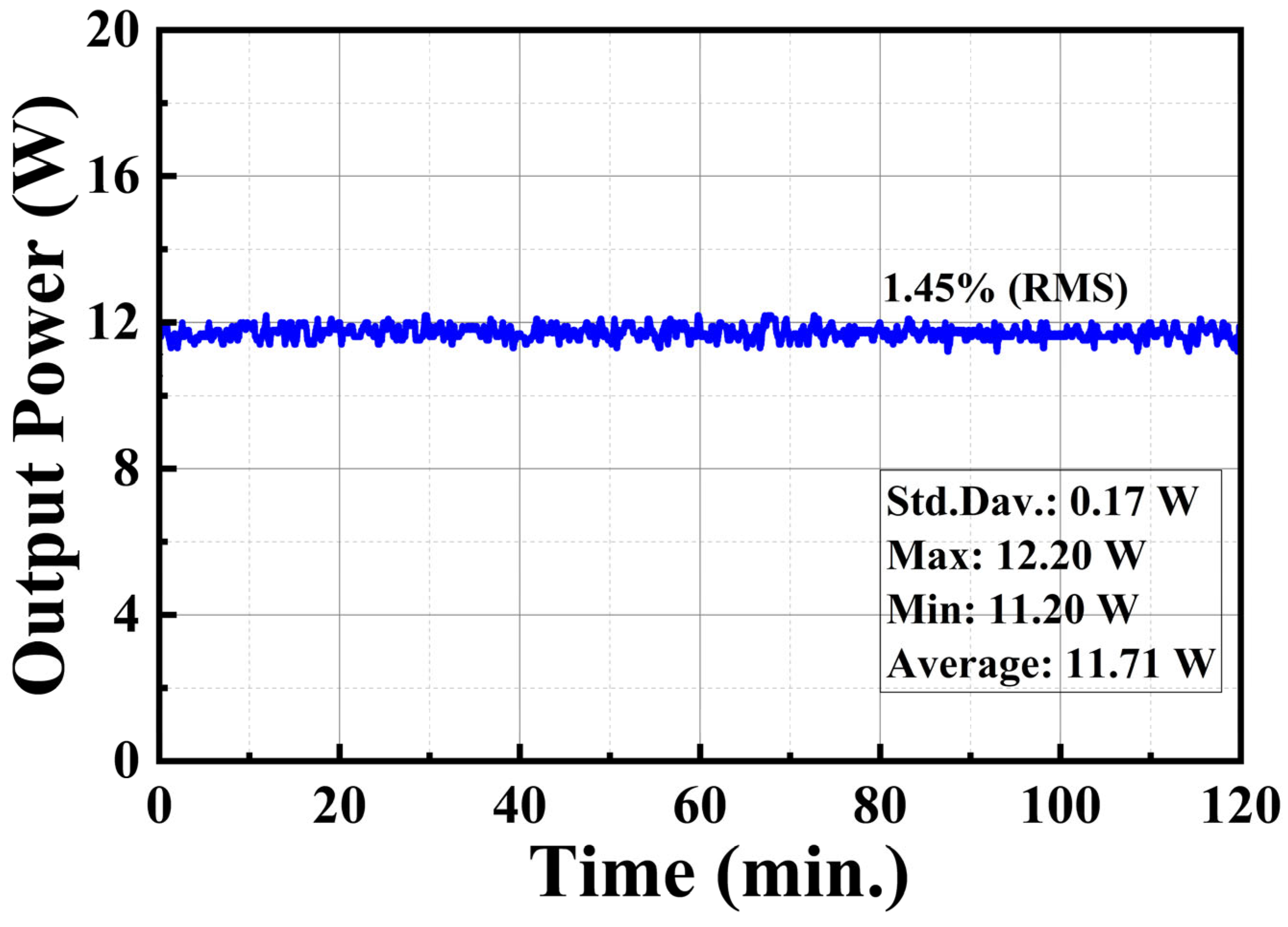 Photonics 13 00230 g009 Photonics 13 00230 g009