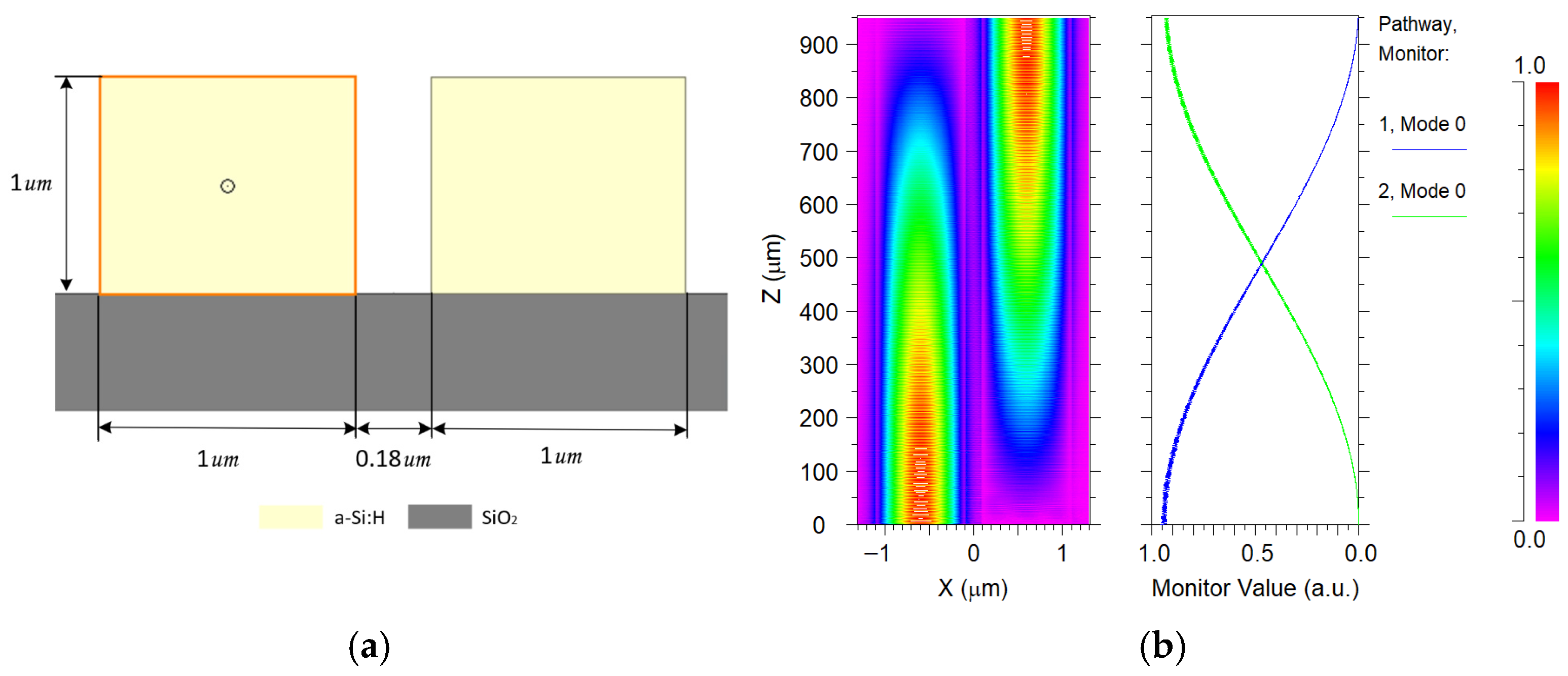 Photonics 13 00233 g003 Photonics 13 00233 g003