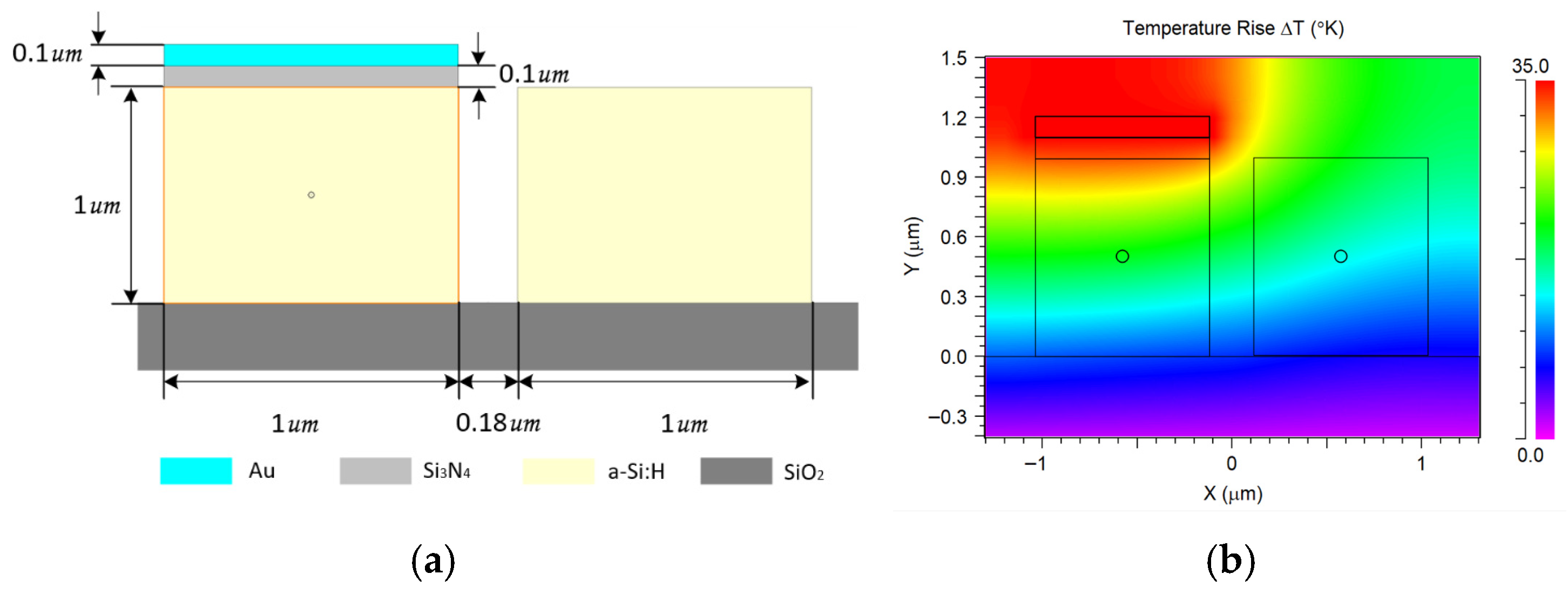 Photonics 13 00233 g004 Photonics 13 00233 g004