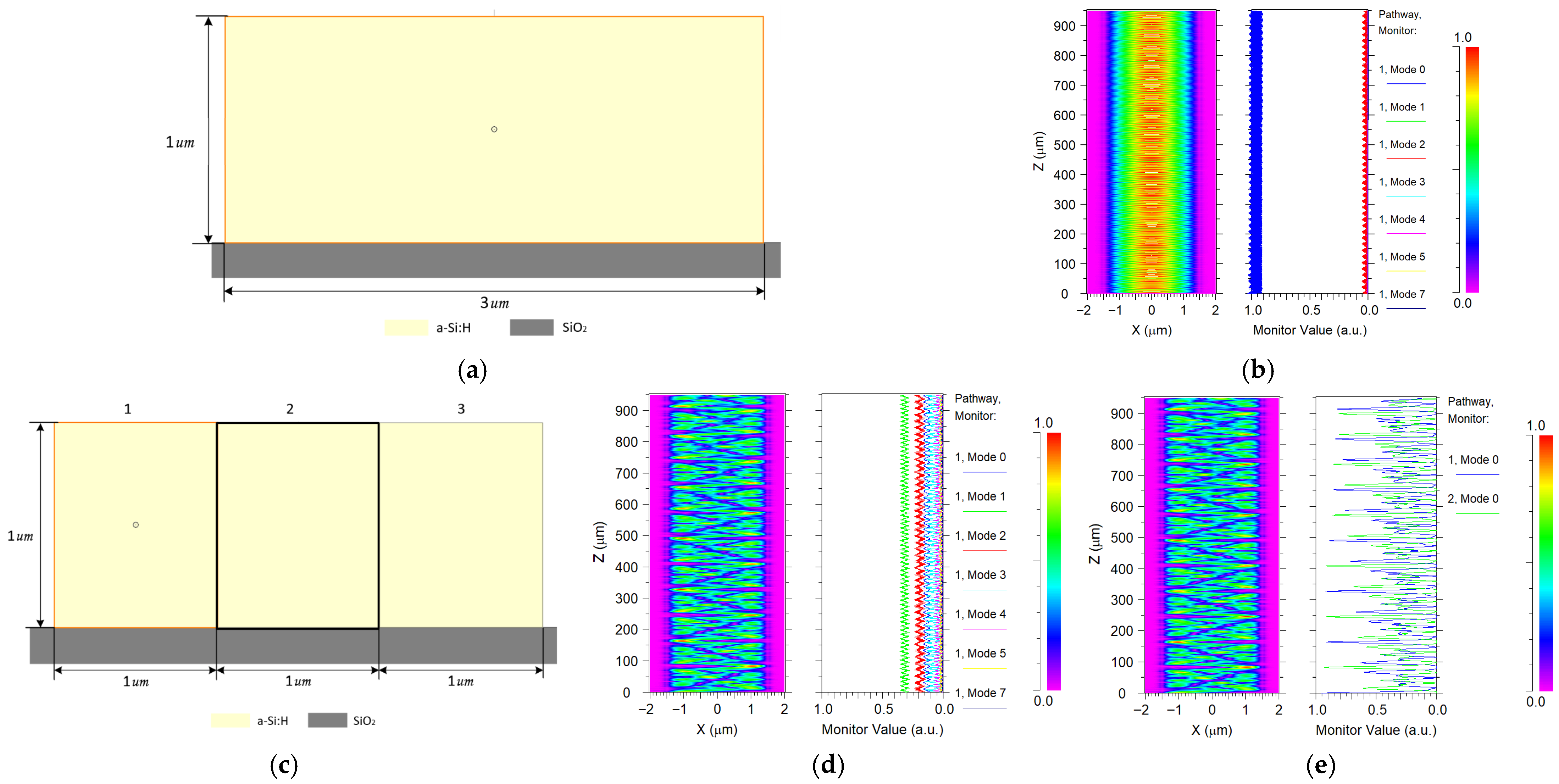 Photonics 13 00233 g007 Photonics 13 00233 g007