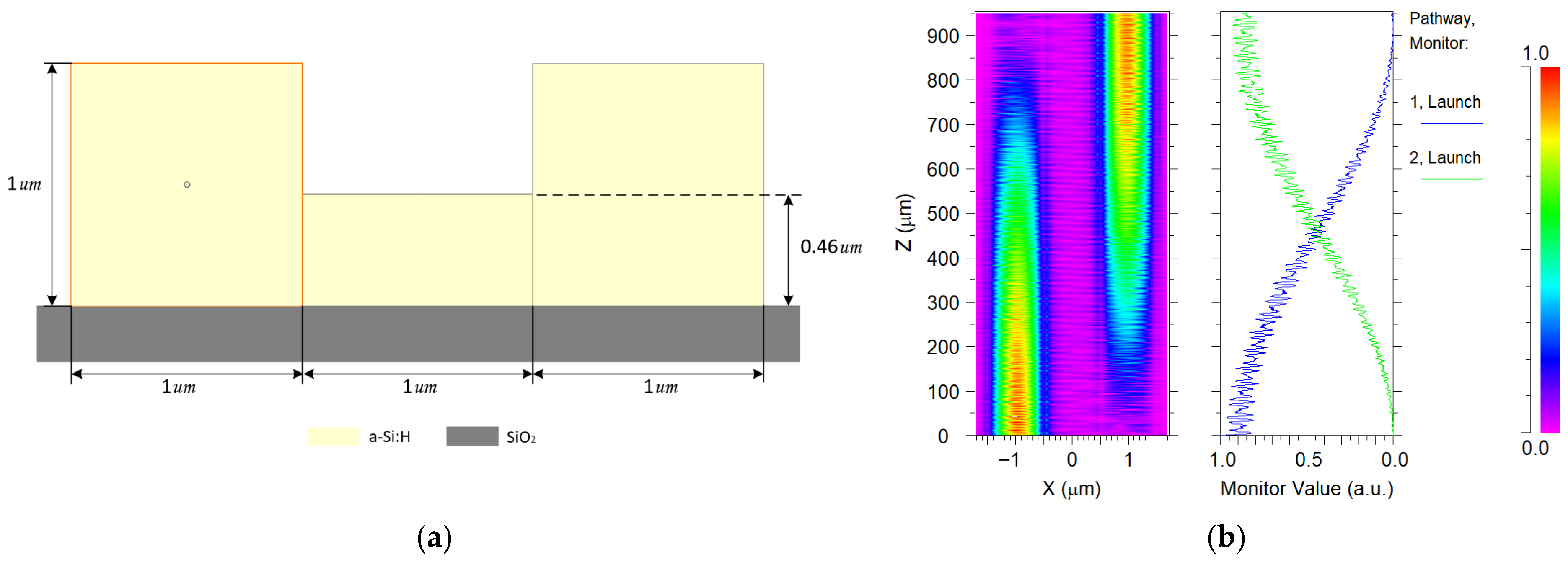 Photonics 13 00233 g009 Photonics 13 00233 g009