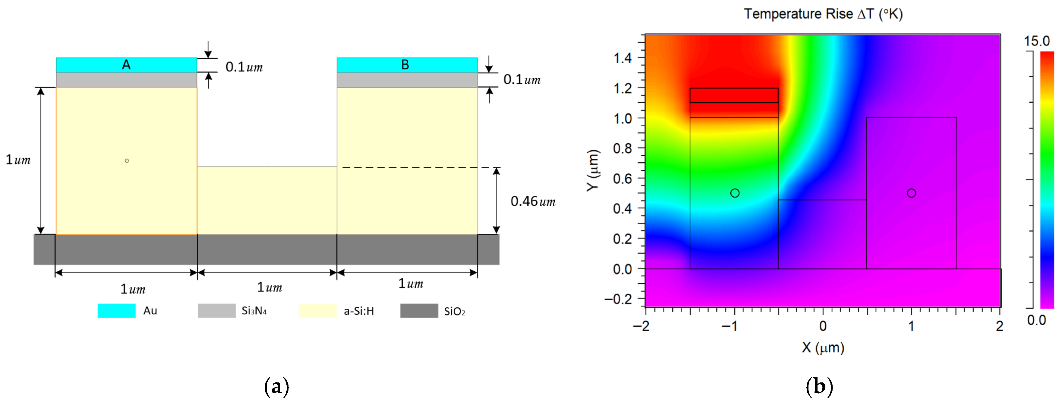 Photonics 13 00233 g010 Photonics 13 00233 g010
