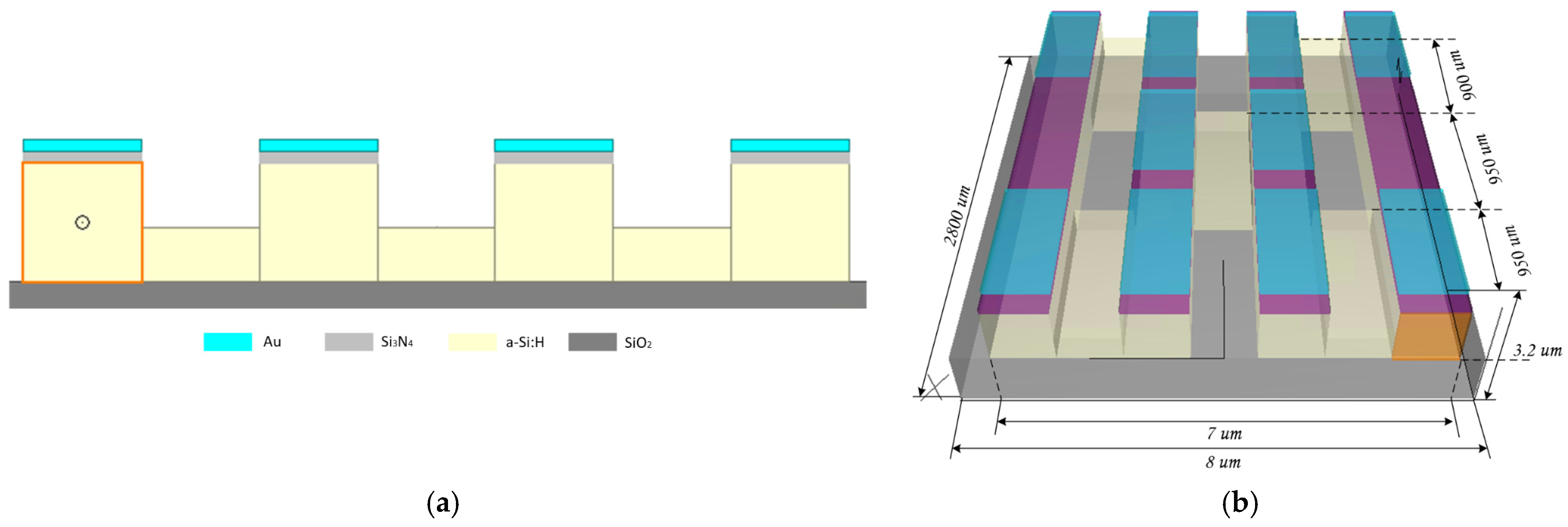 Photonics 13 00233 g012 Photonics 13 00233 g012