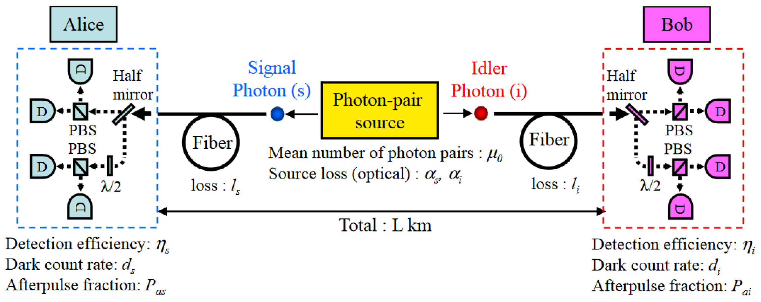 Photonics 13 00234 g002 Photonics 13 00234 g002