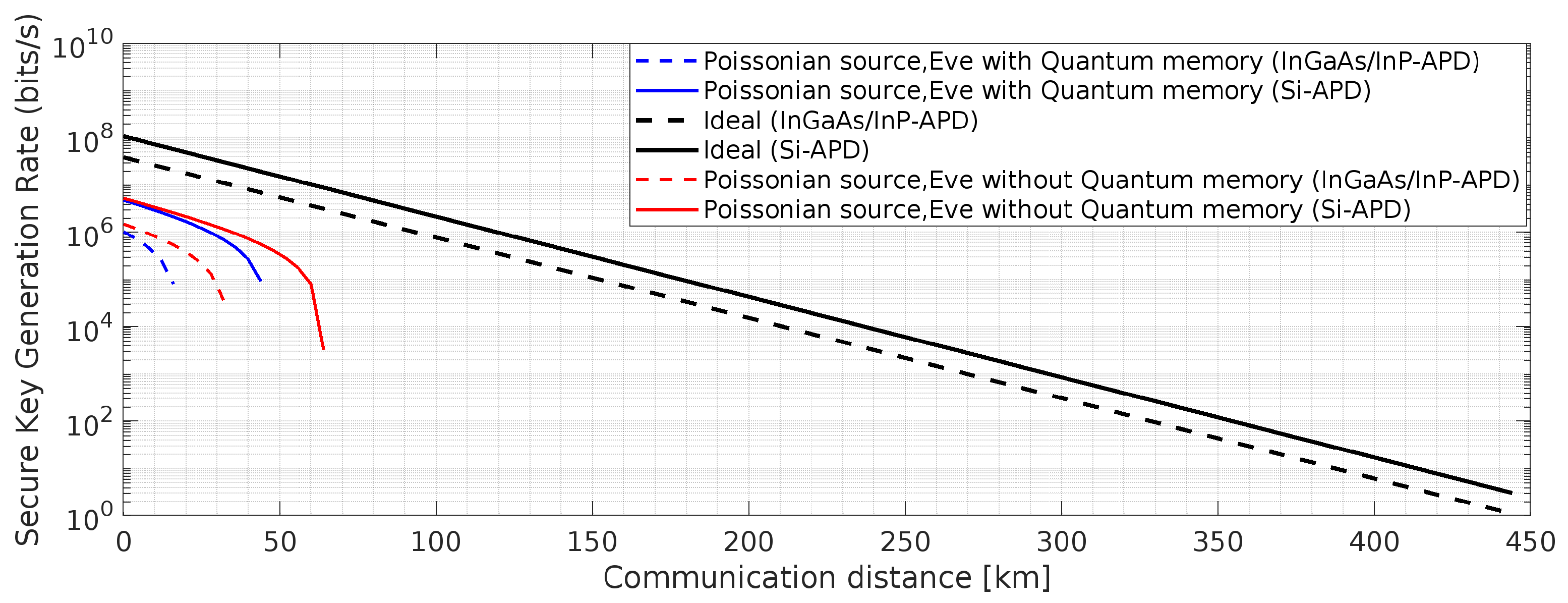 Photonics 13 00234 g012 Photonics 13 00234 g012