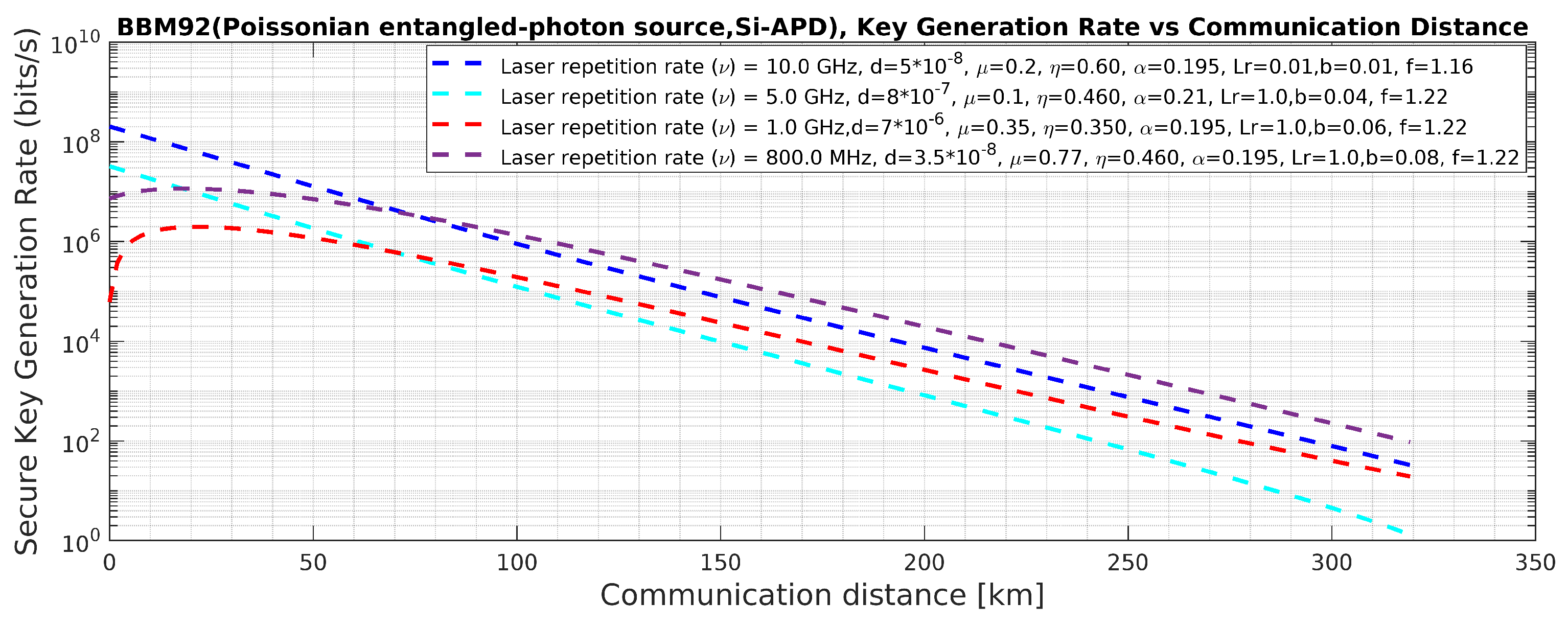 Photonics 13 00234 g016 Photonics 13 00234 g016