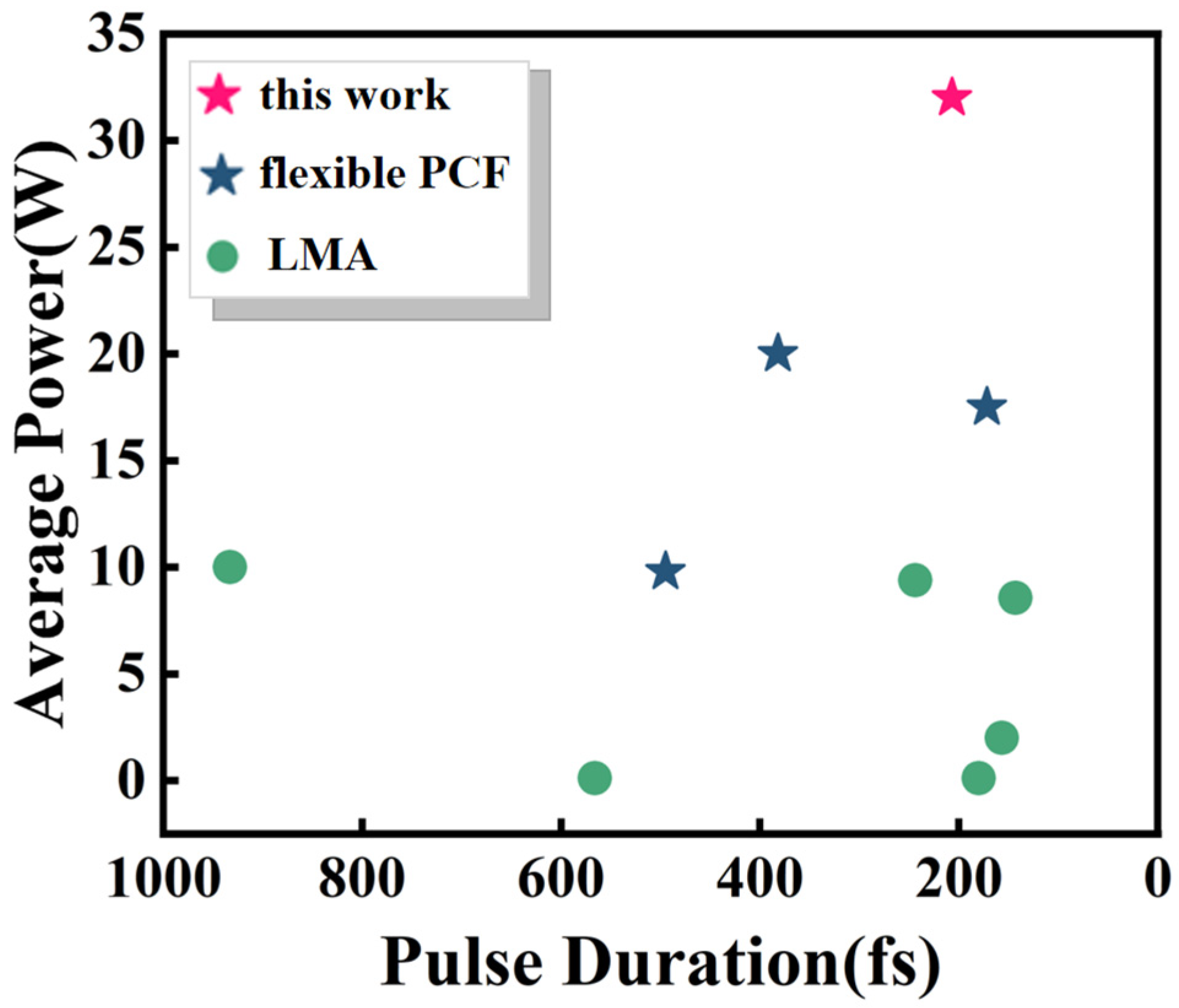 Photonics 13 00240 g001