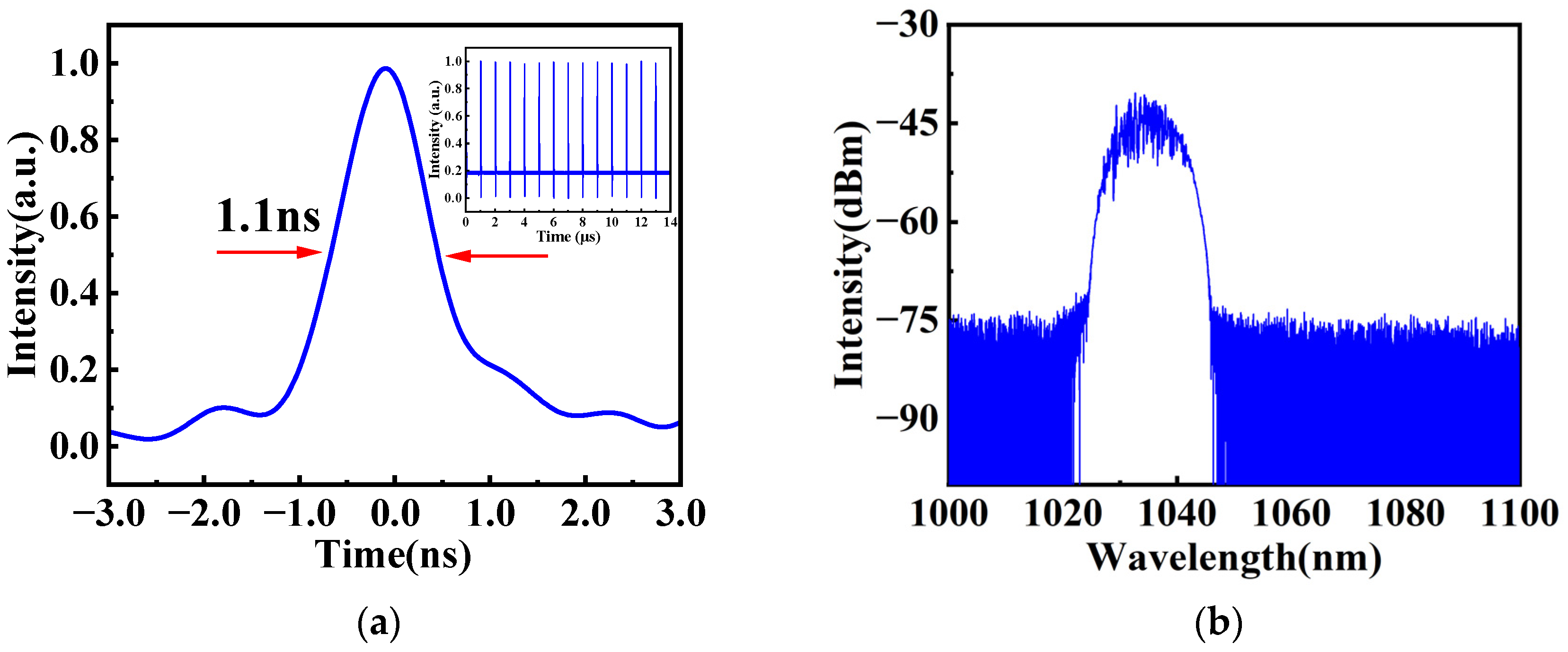 Photonics 13 00240 g004a