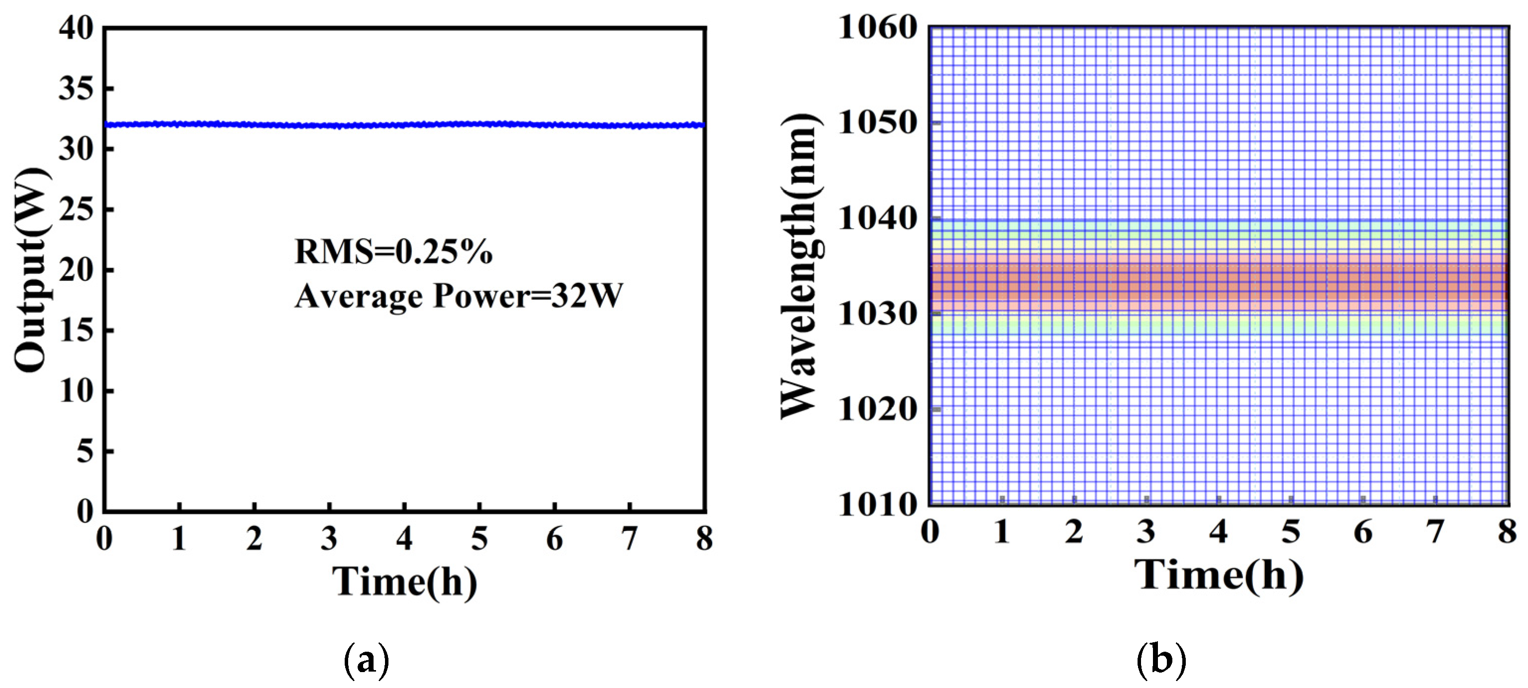 Photonics 13 00240 g006