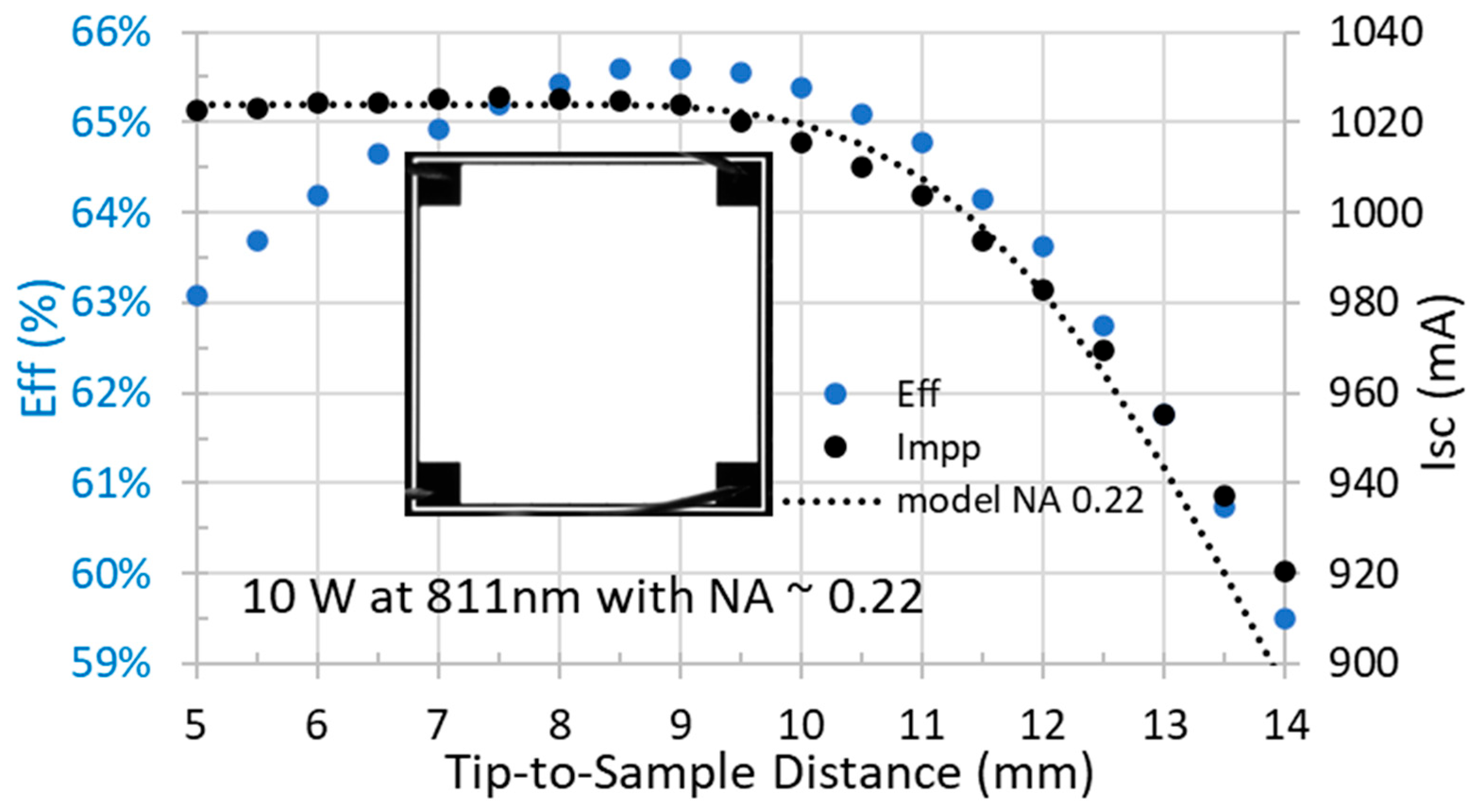 Photonics 13 00246 g001 Photonics 13 00246 g001