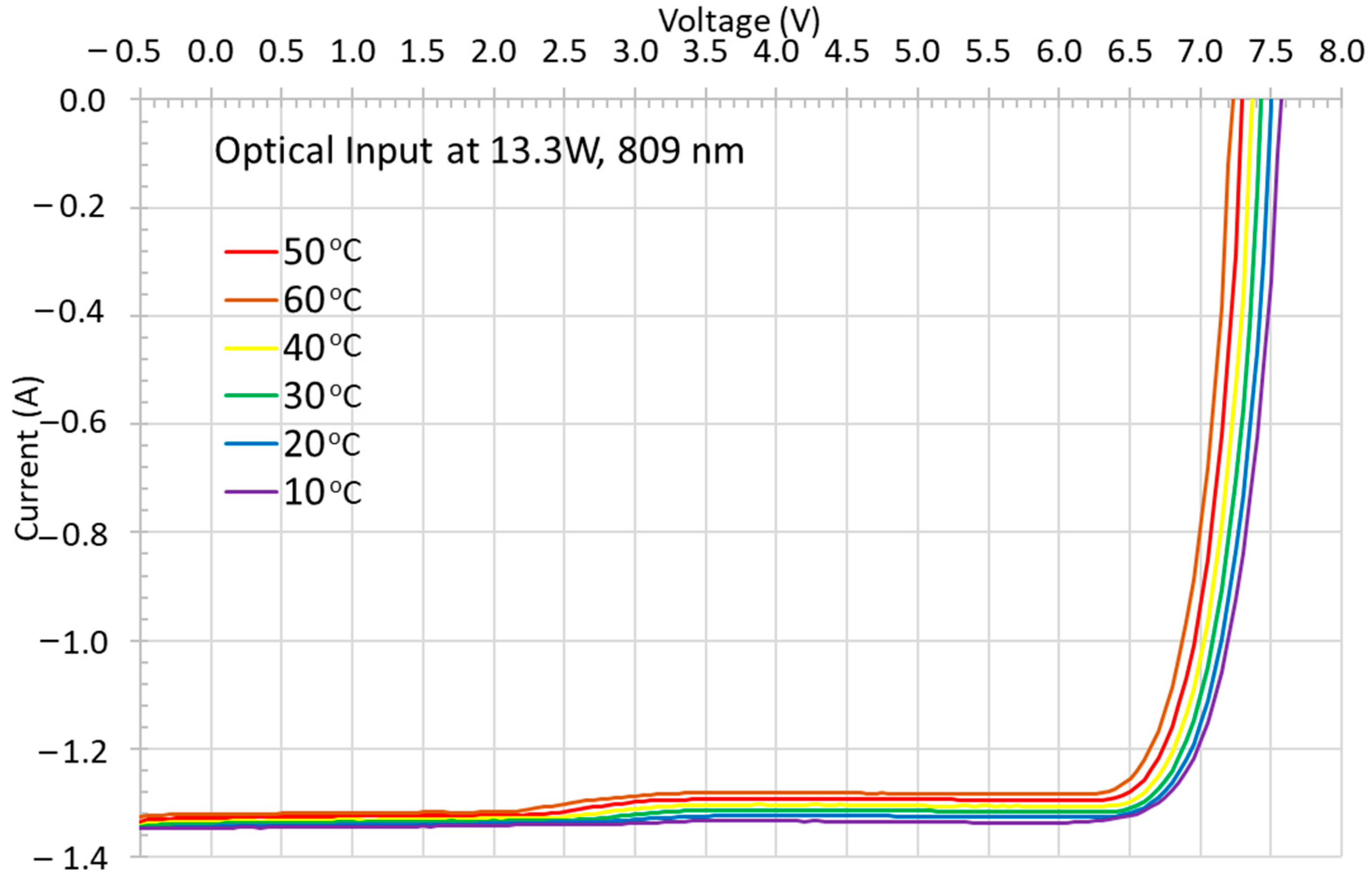 Photonics 13 00246 g002 Photonics 13 00246 g002
