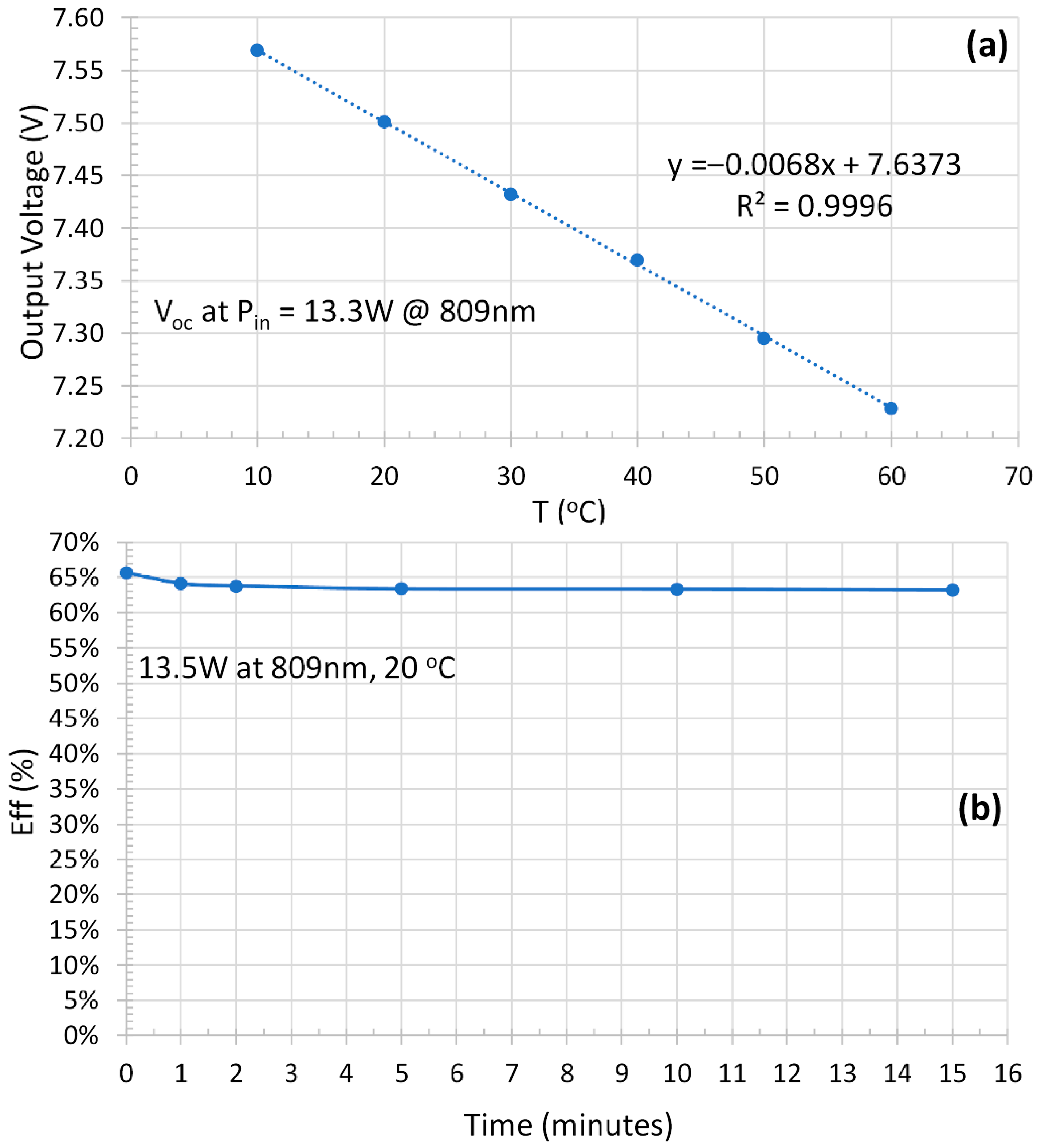 Photonics 13 00246 g003 Photonics 13 00246 g003
