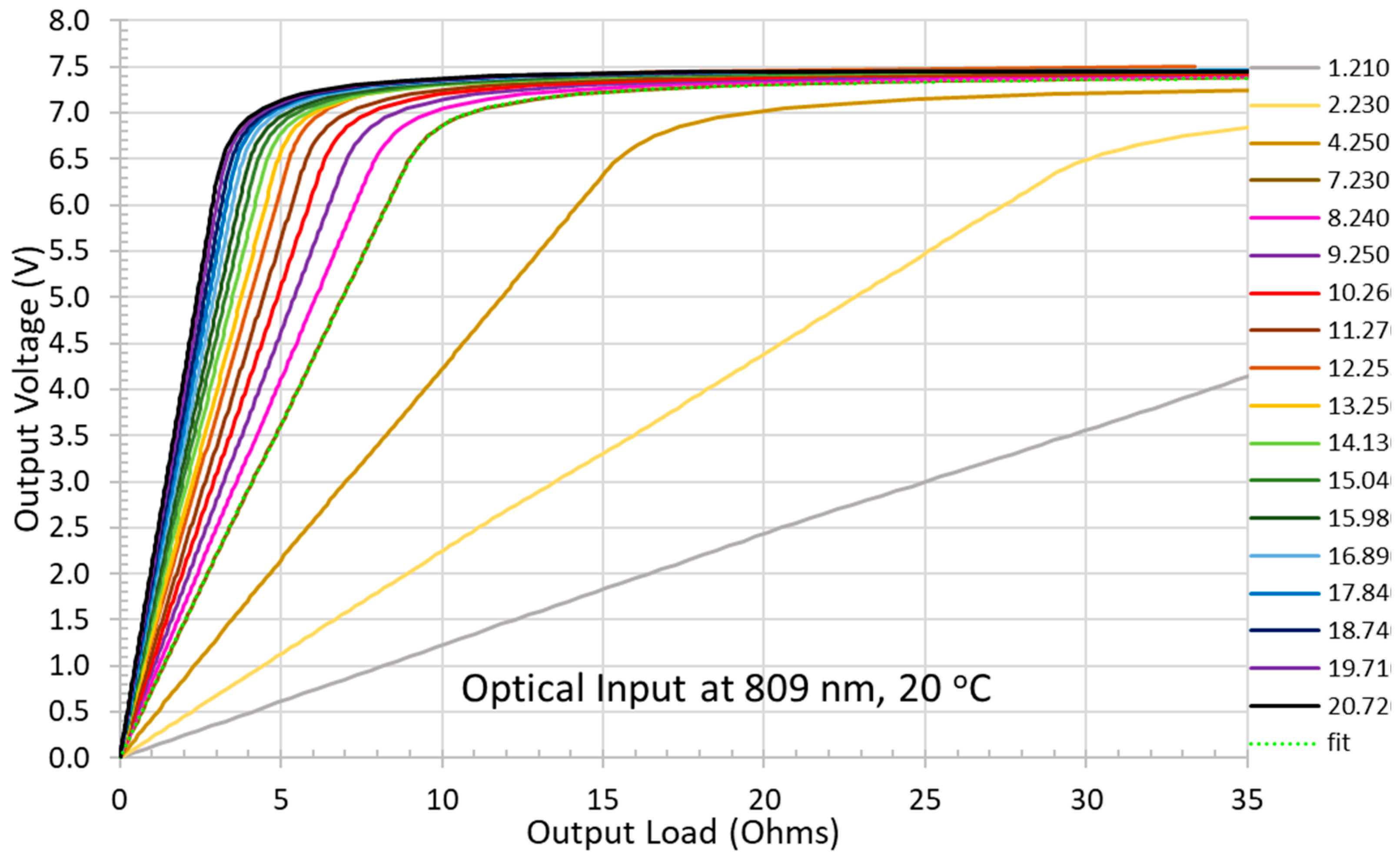 Photonics 13 00246 g006 Photonics 13 00246 g006