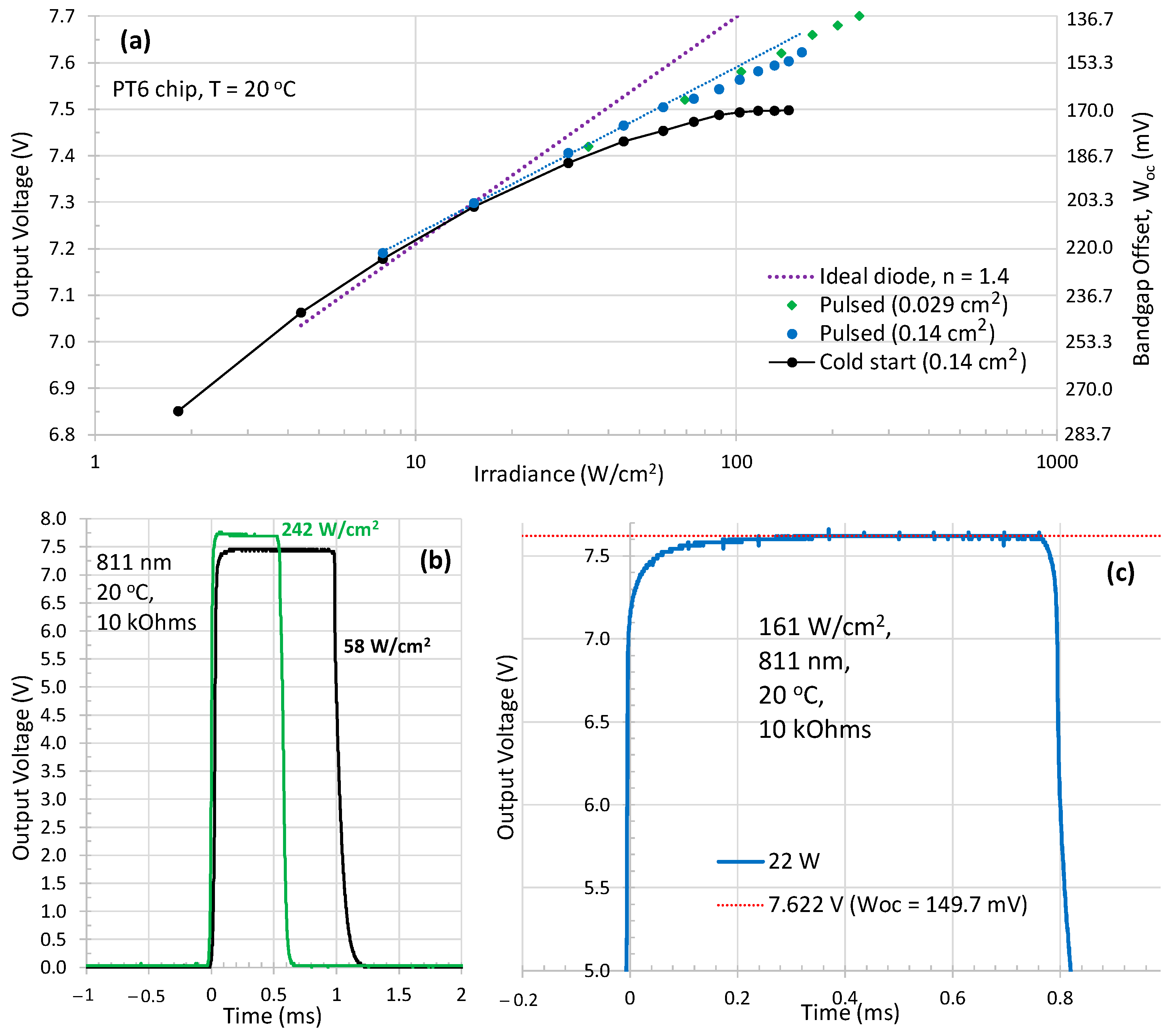 Photonics 13 00246 g007 Photonics 13 00246 g007