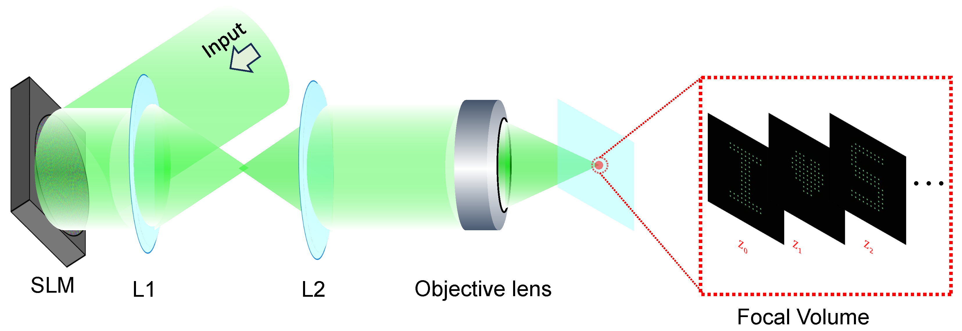 Photonics 13 00252 g001