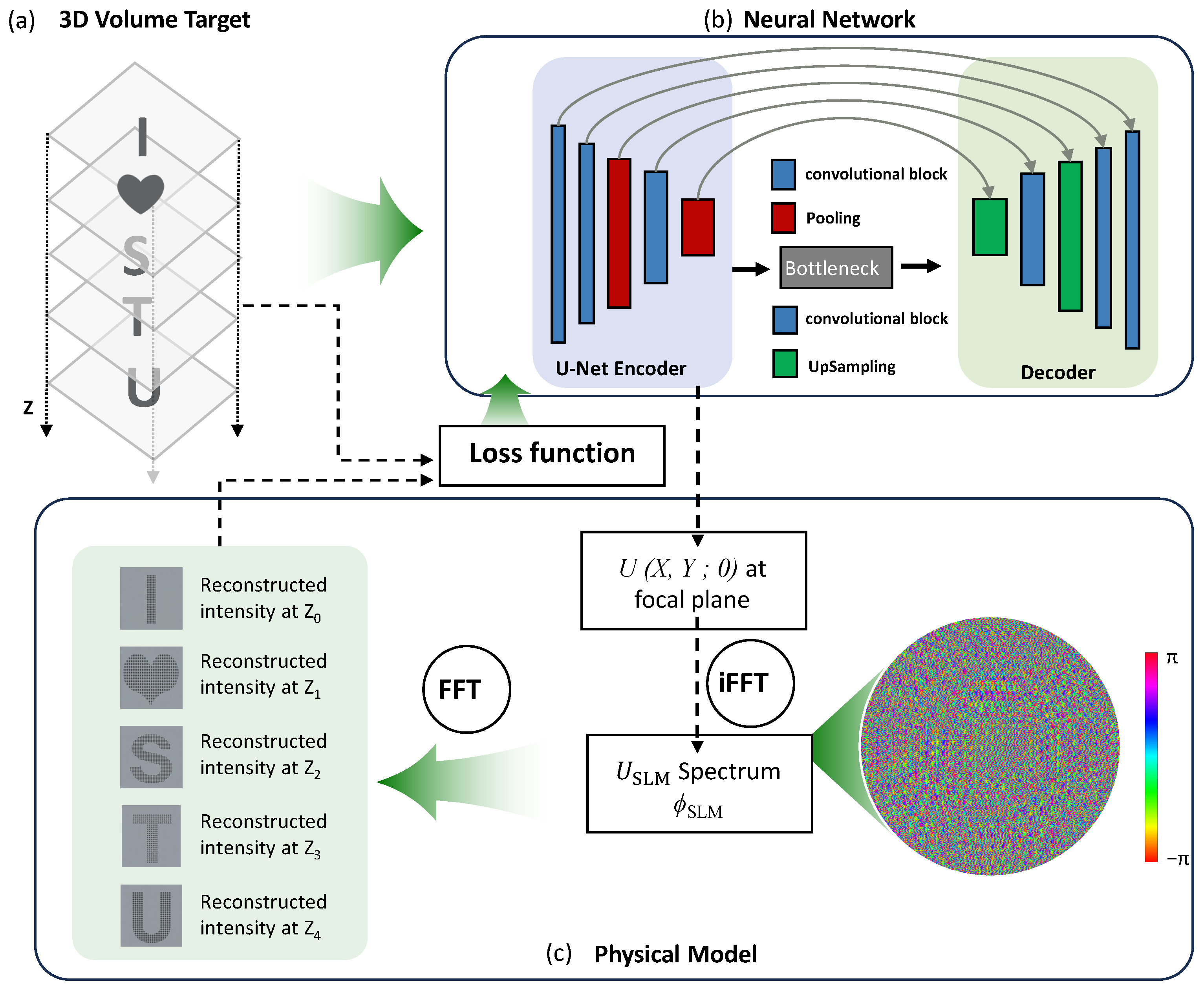 Photonics 13 00252 g002