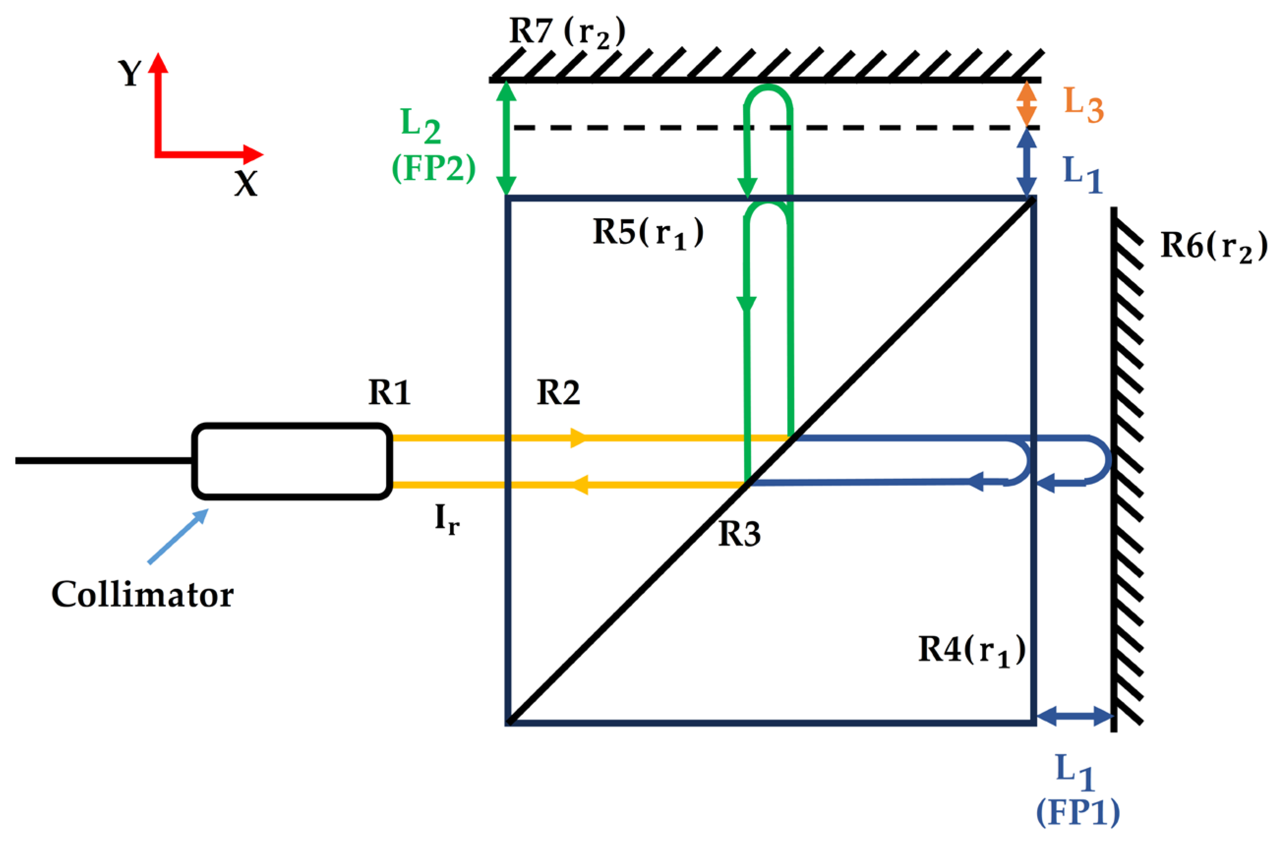 Photonics 13 00253 g001