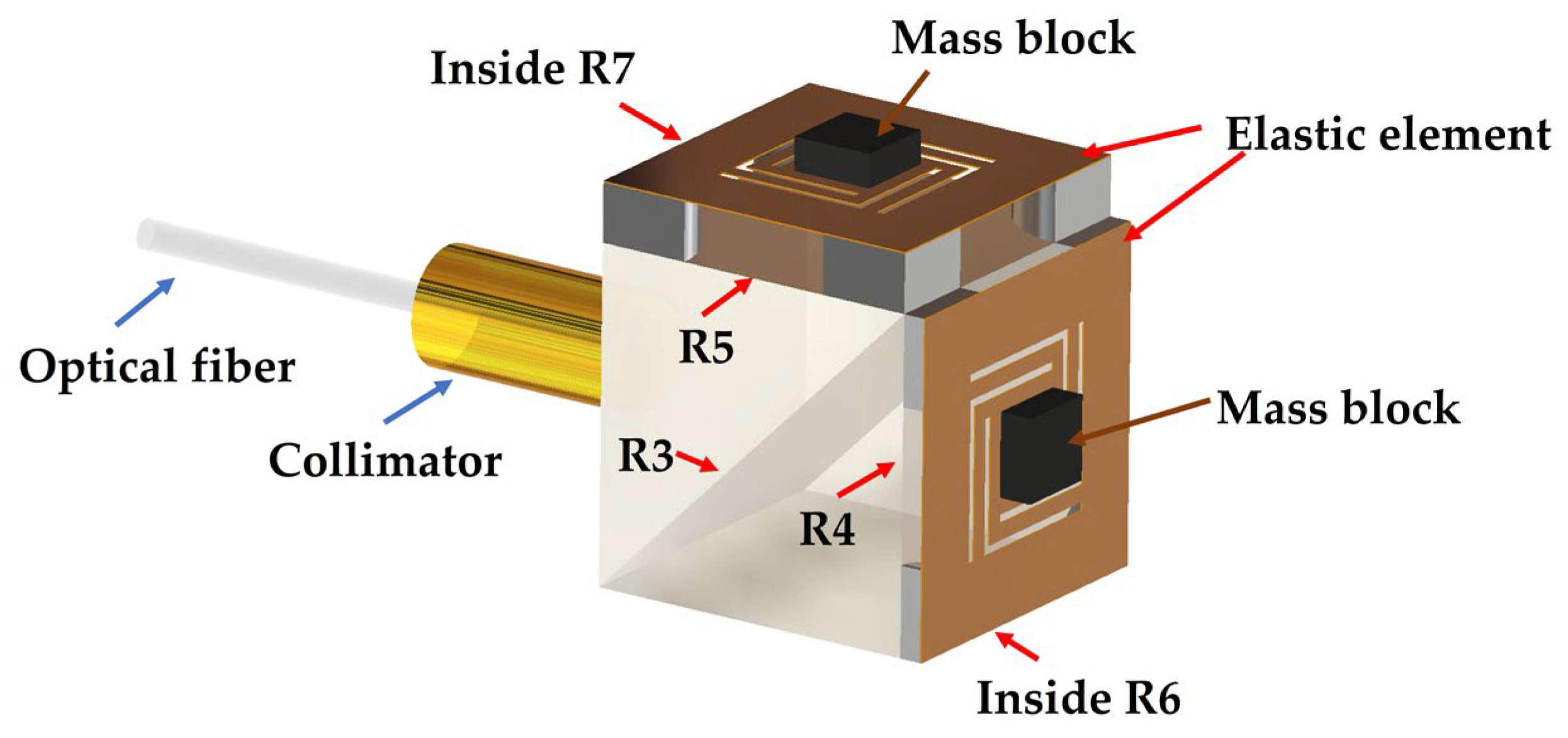 Photonics 13 00253 g002