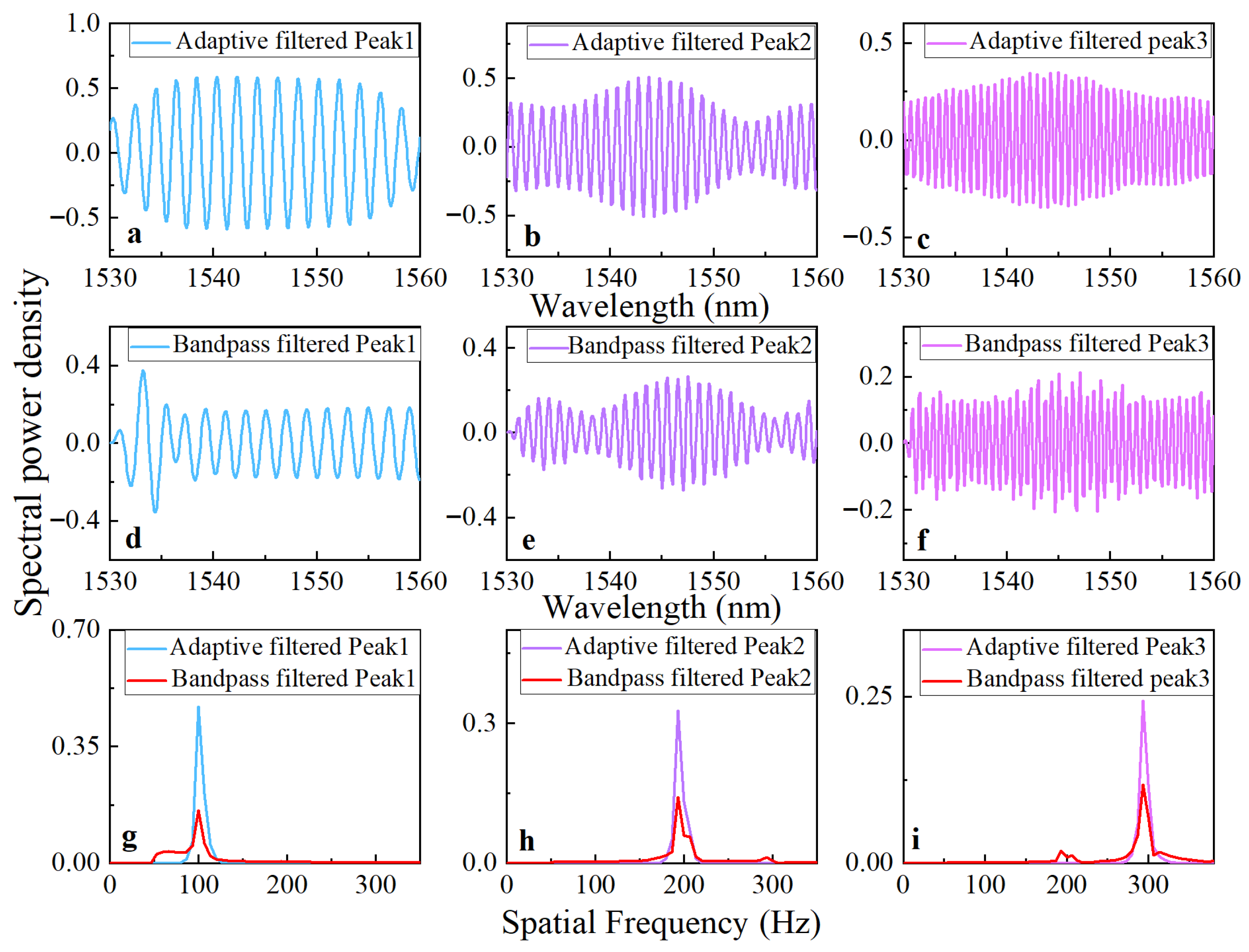 Photonics 13 00253 g006