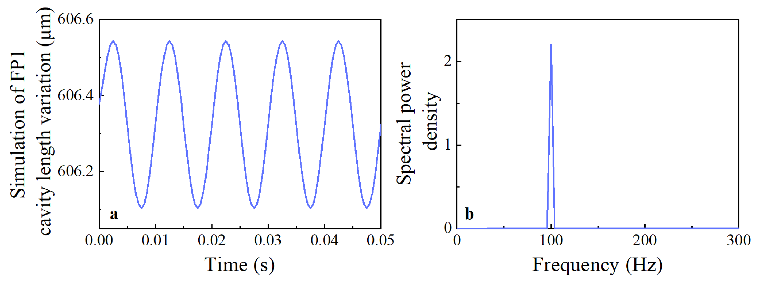 Photonics 13 00253 g007