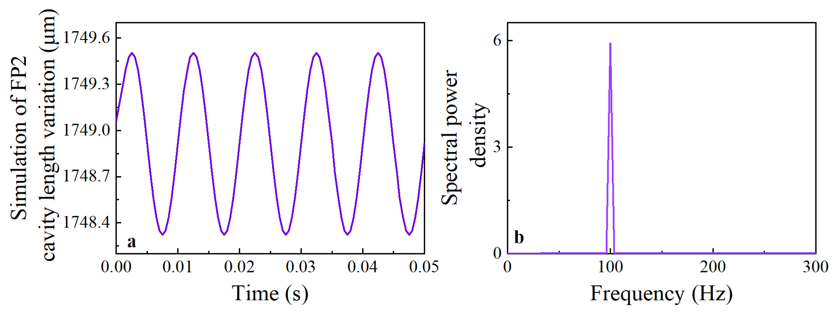 Photonics 13 00253 g008