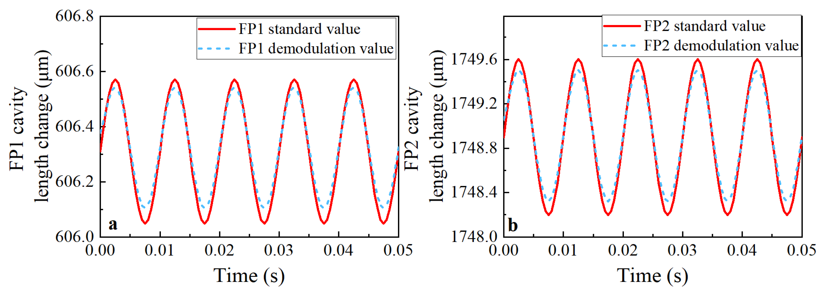 Photonics 13 00253 g009