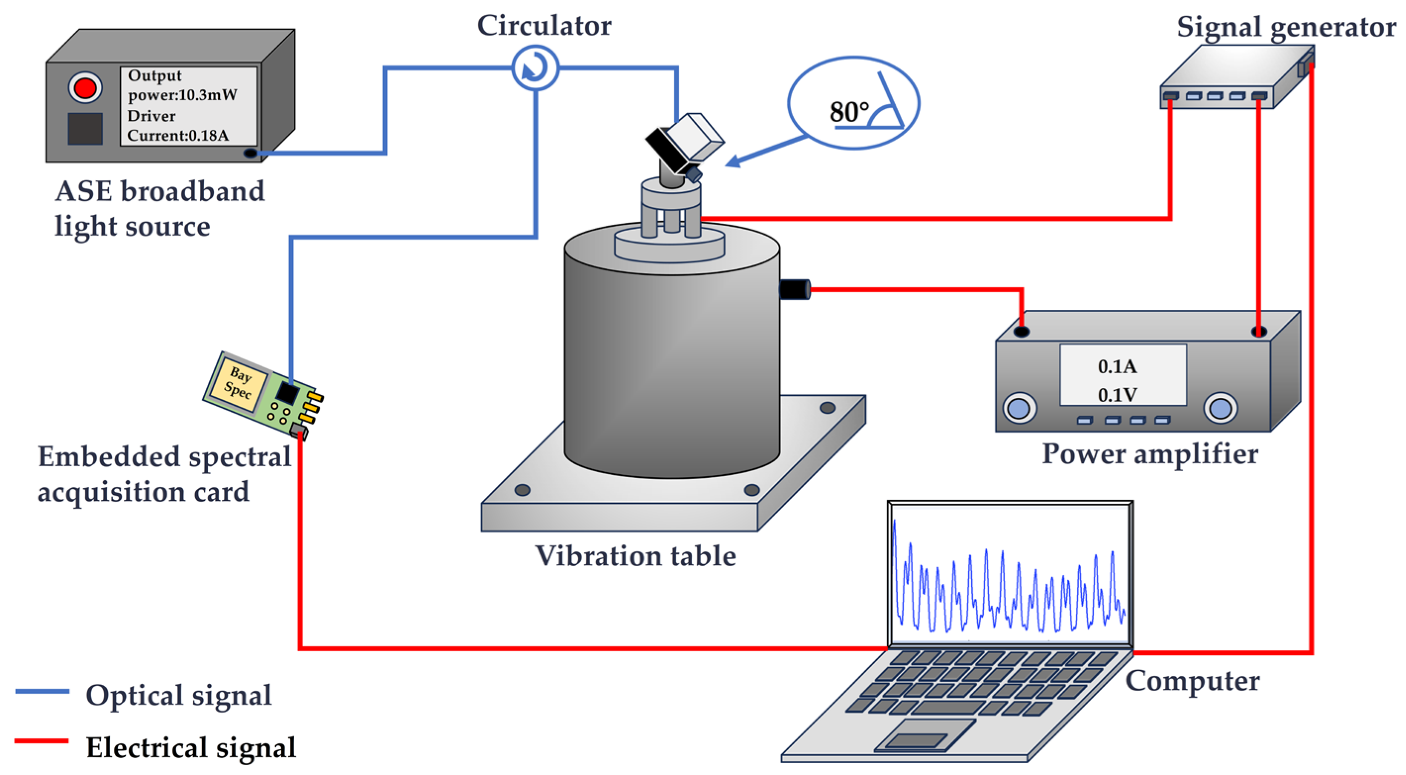 Photonics 13 00253 g010