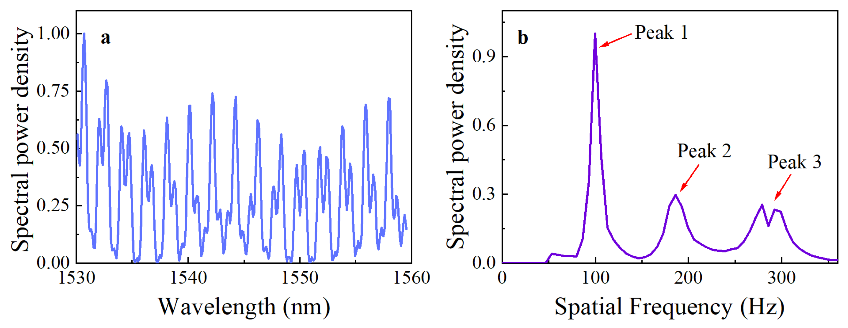 Photonics 13 00253 g011