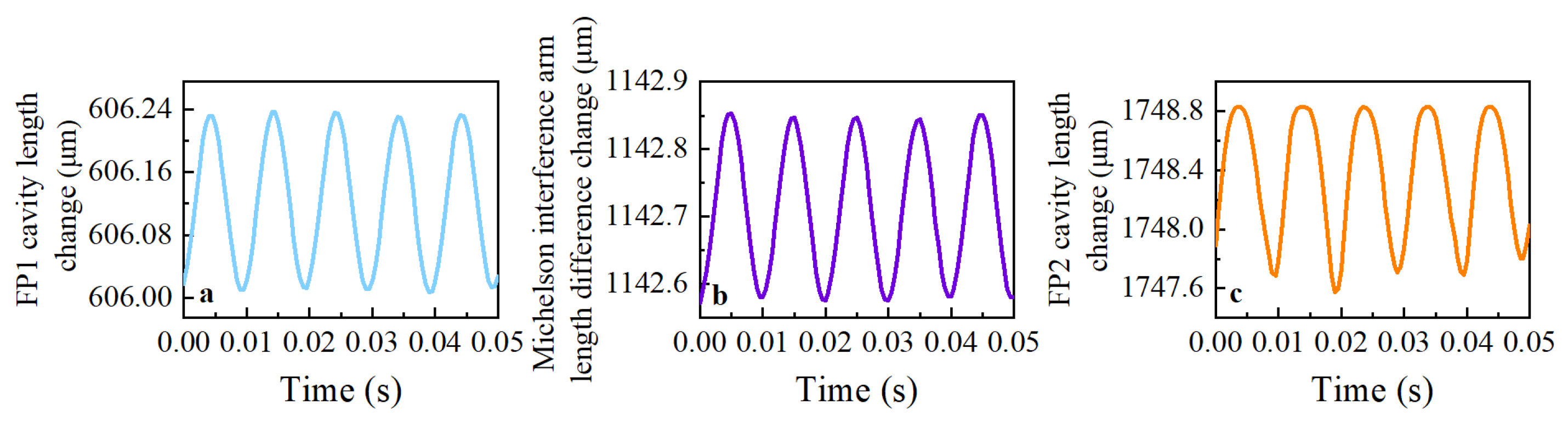 Photonics 13 00253 g013