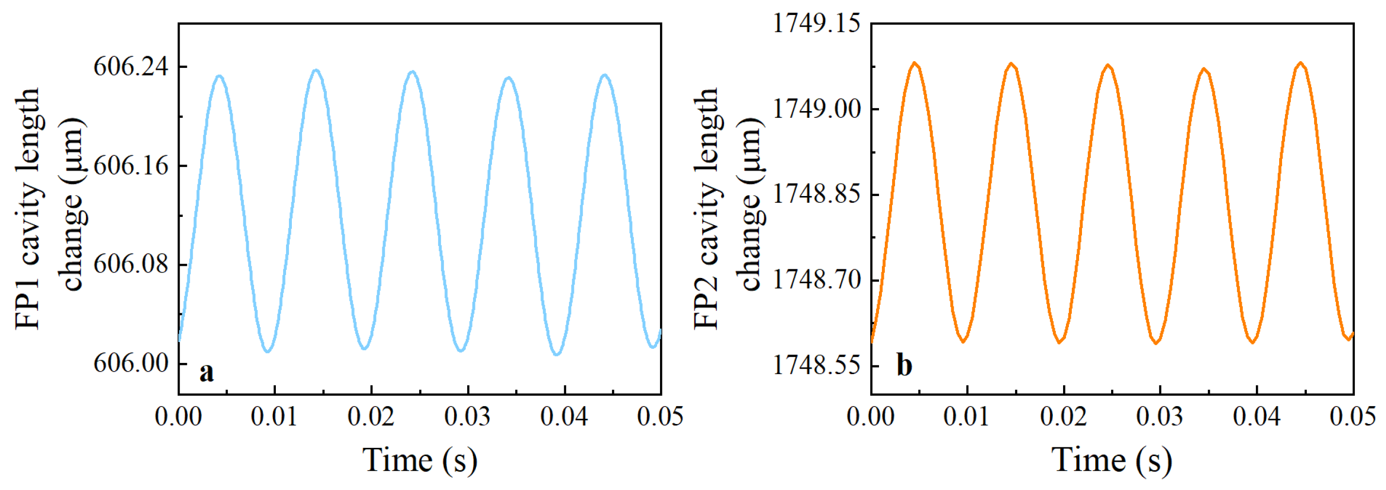 Photonics 13 00253 g014