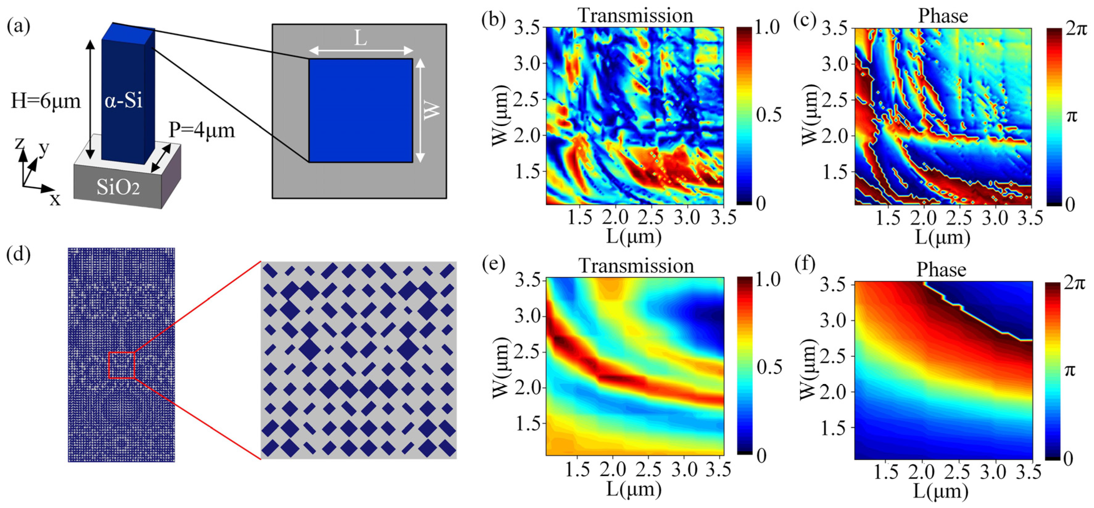 Photonics 13 00256 g002